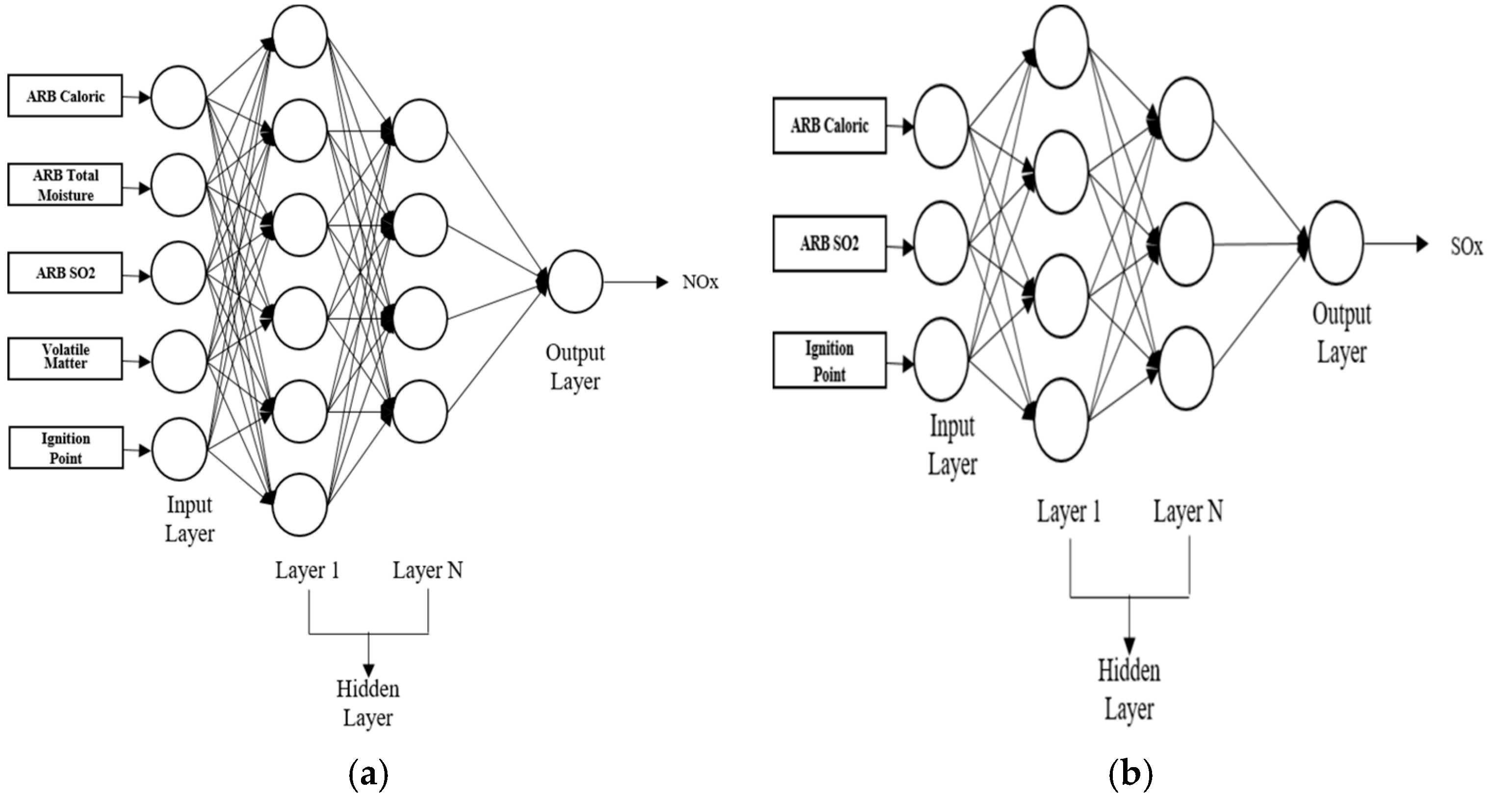 Machines 11 01042 g003 Machines 11 01042 g003