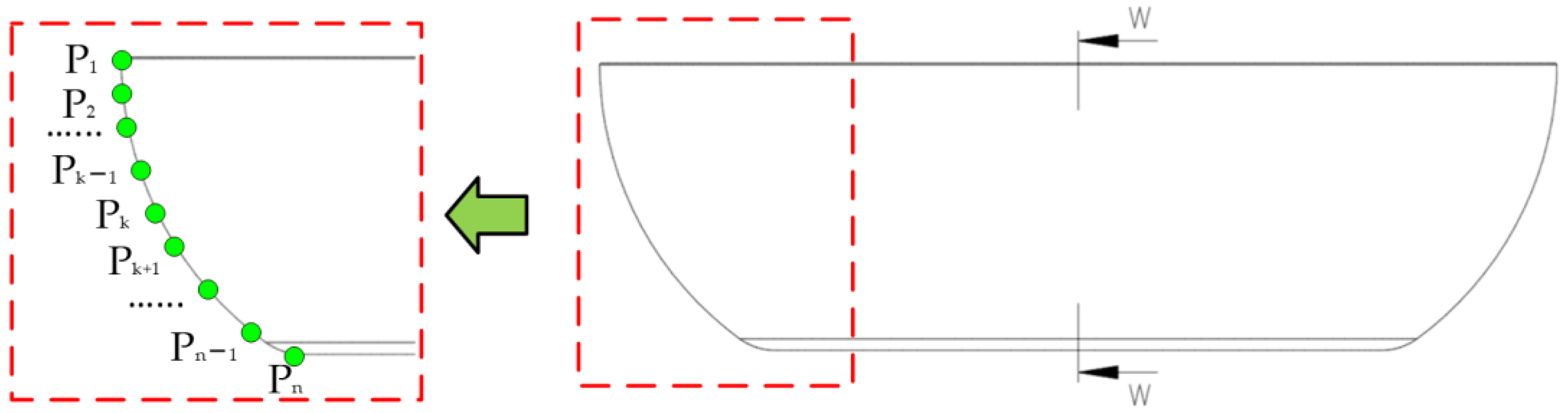 Machines 11 01043 g011 Machines 11 01043 g011