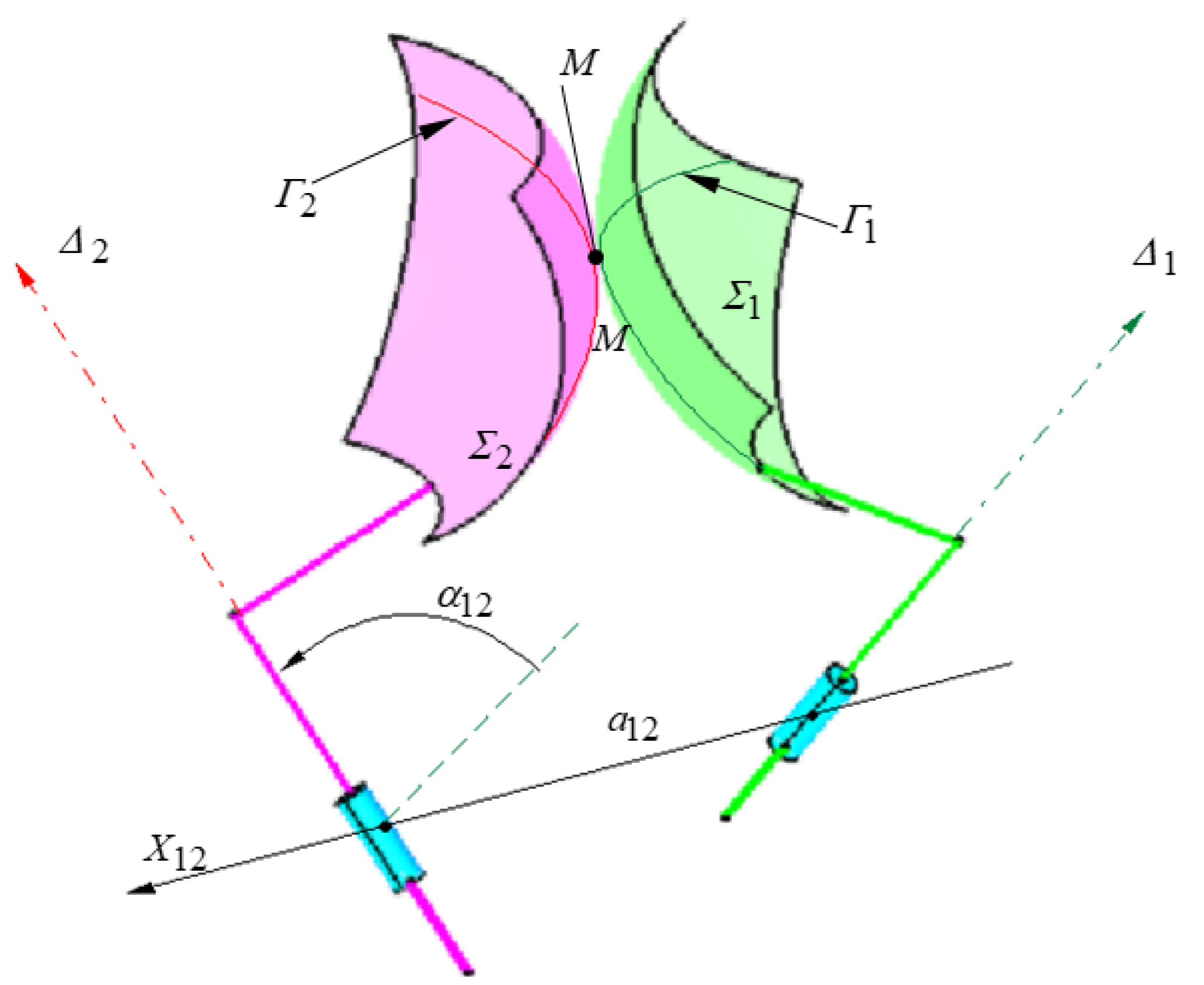 Machines 11 01046 g001 Machines 11 01046 g001