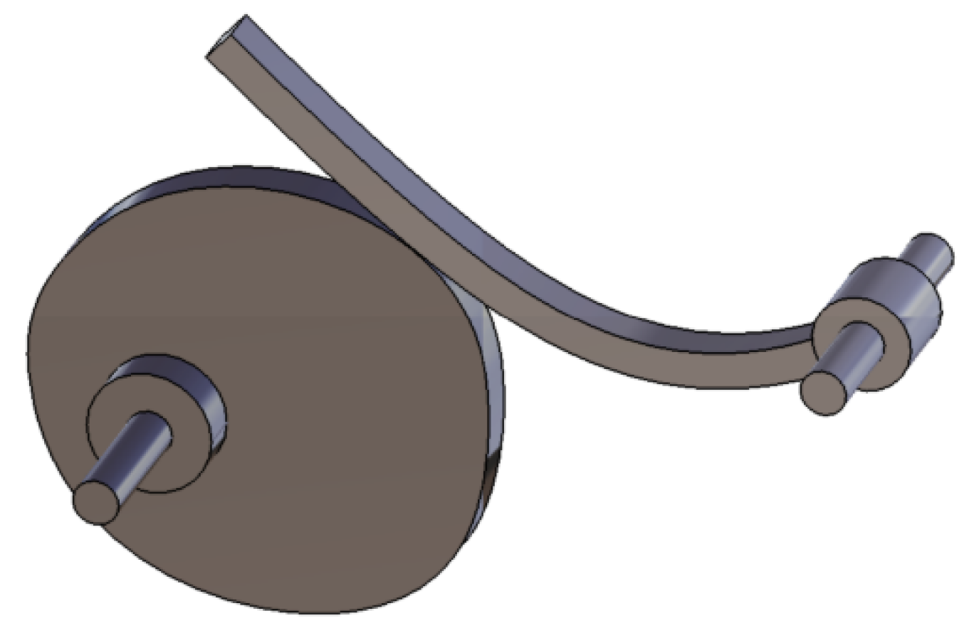 Machines 11 01046 g002 Machines 11 01046 g002