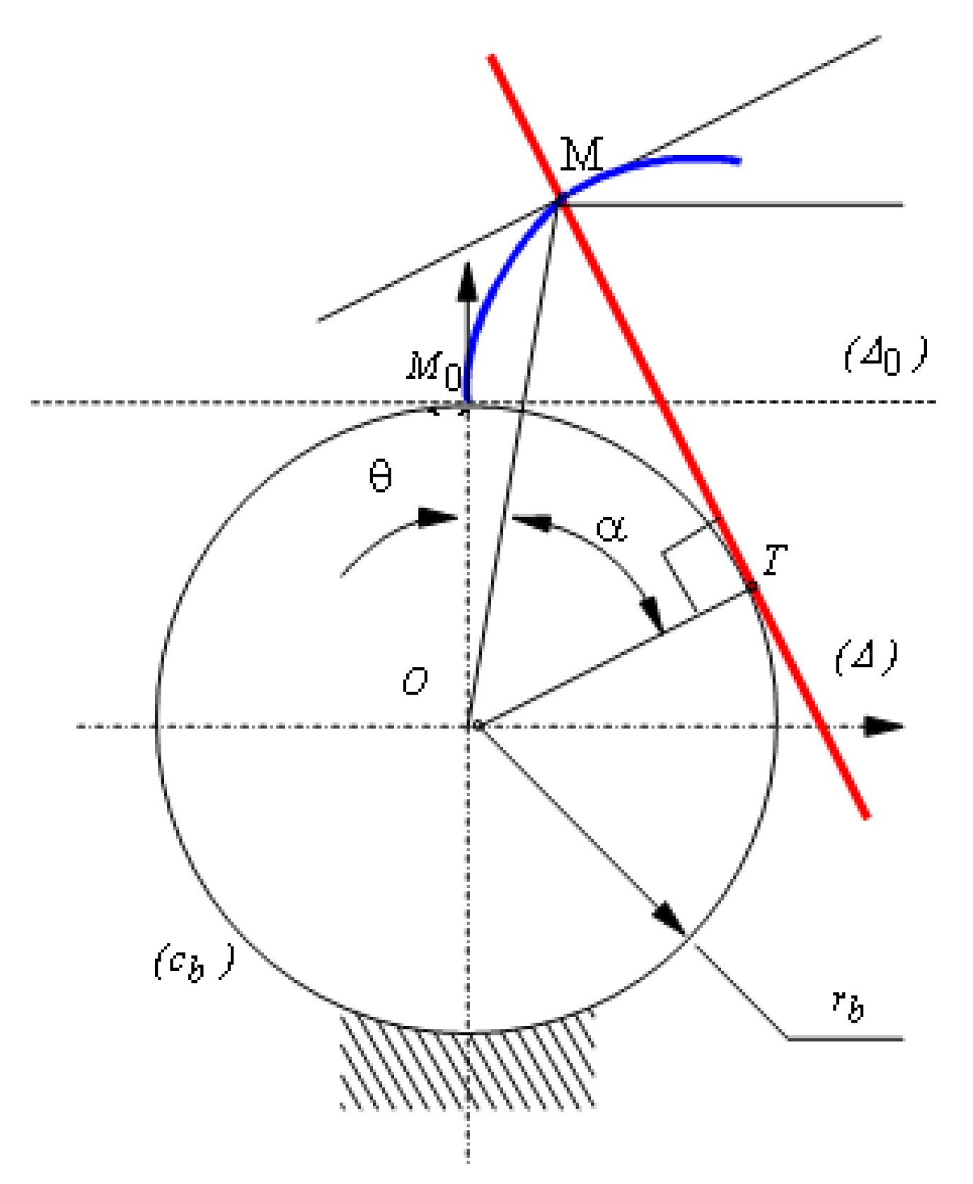 Machines 11 01046 g007 Machines 11 01046 g007