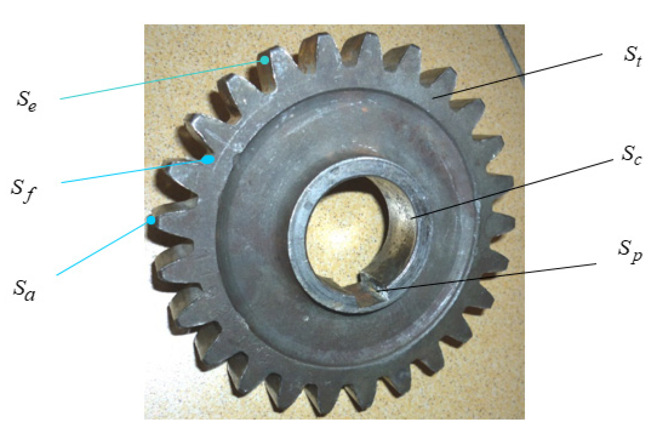 Machines 11 01046 g011 Machines 11 01046 g011