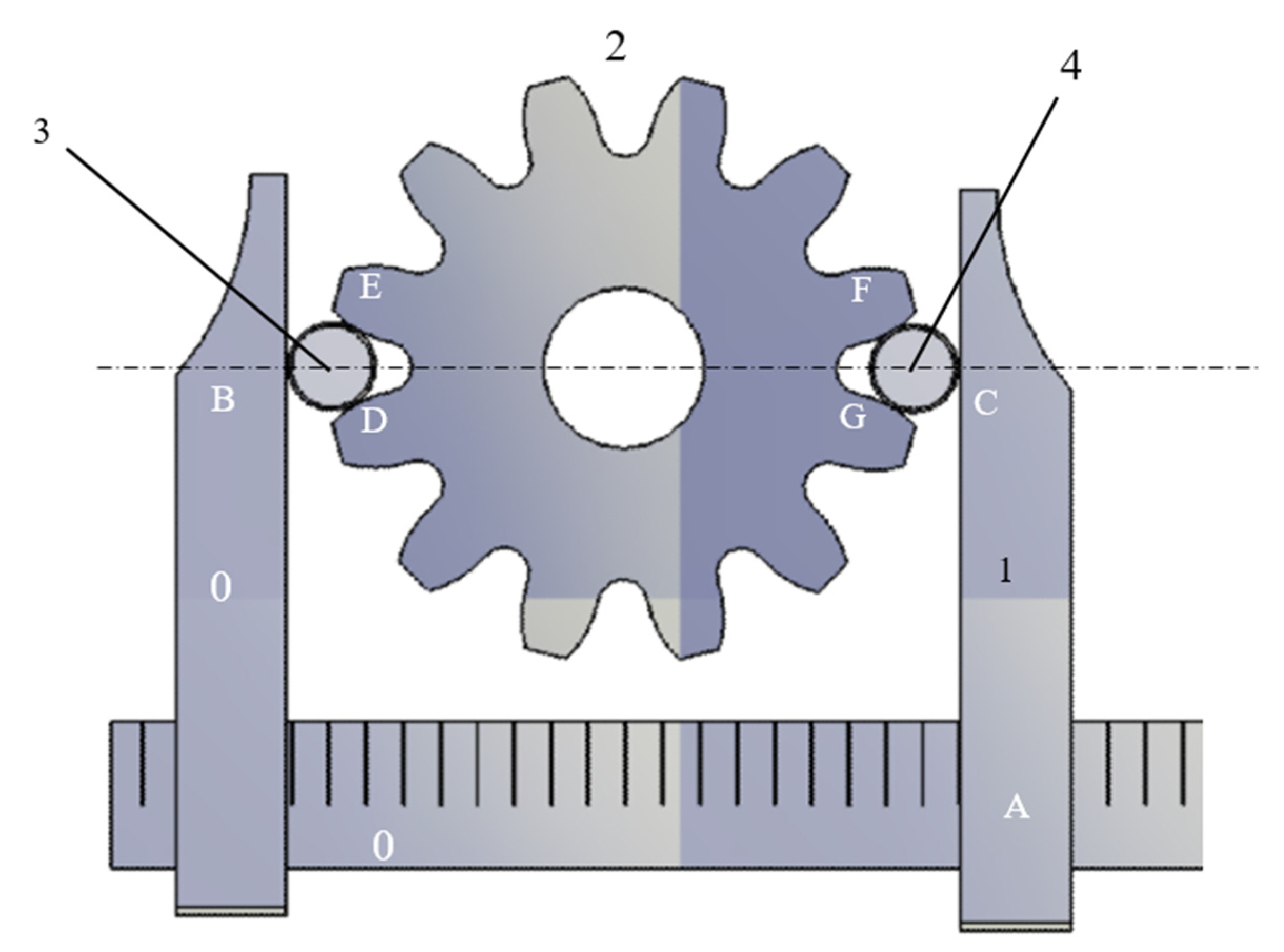 Machines 11 01046 g014 Machines 11 01046 g014