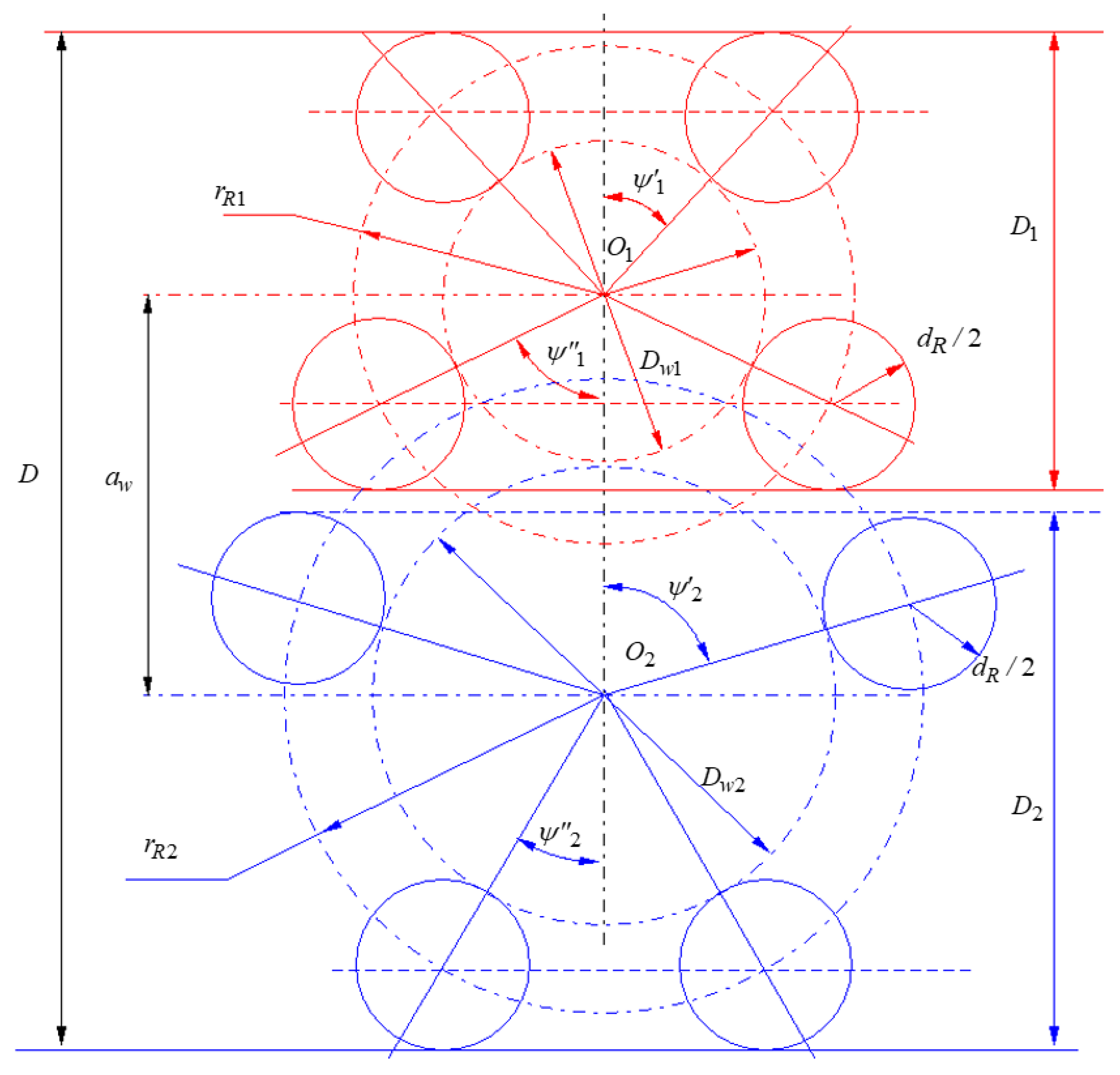 Machines 11 01046 g023 Machines 11 01046 g023