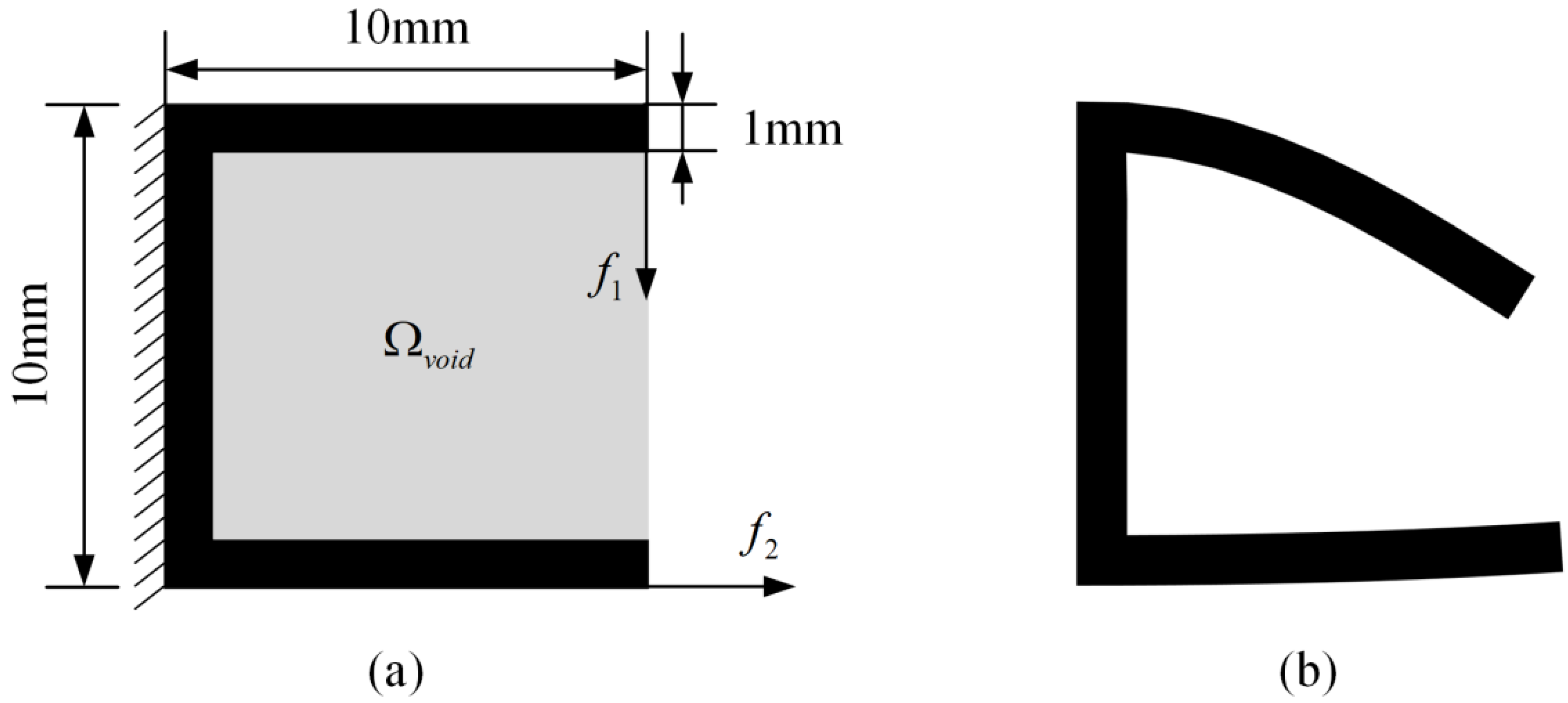 Machines 11 01047 g001