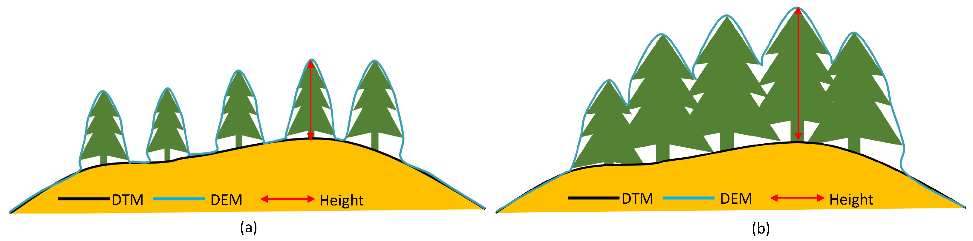 Machines 11 01049 g002