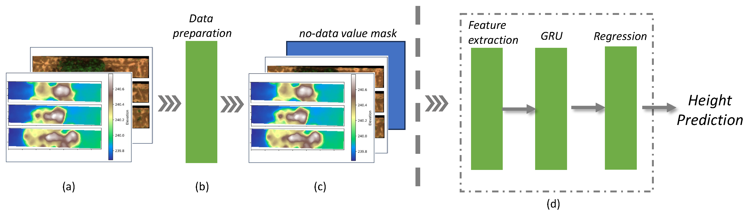 Machines 11 01049 g003