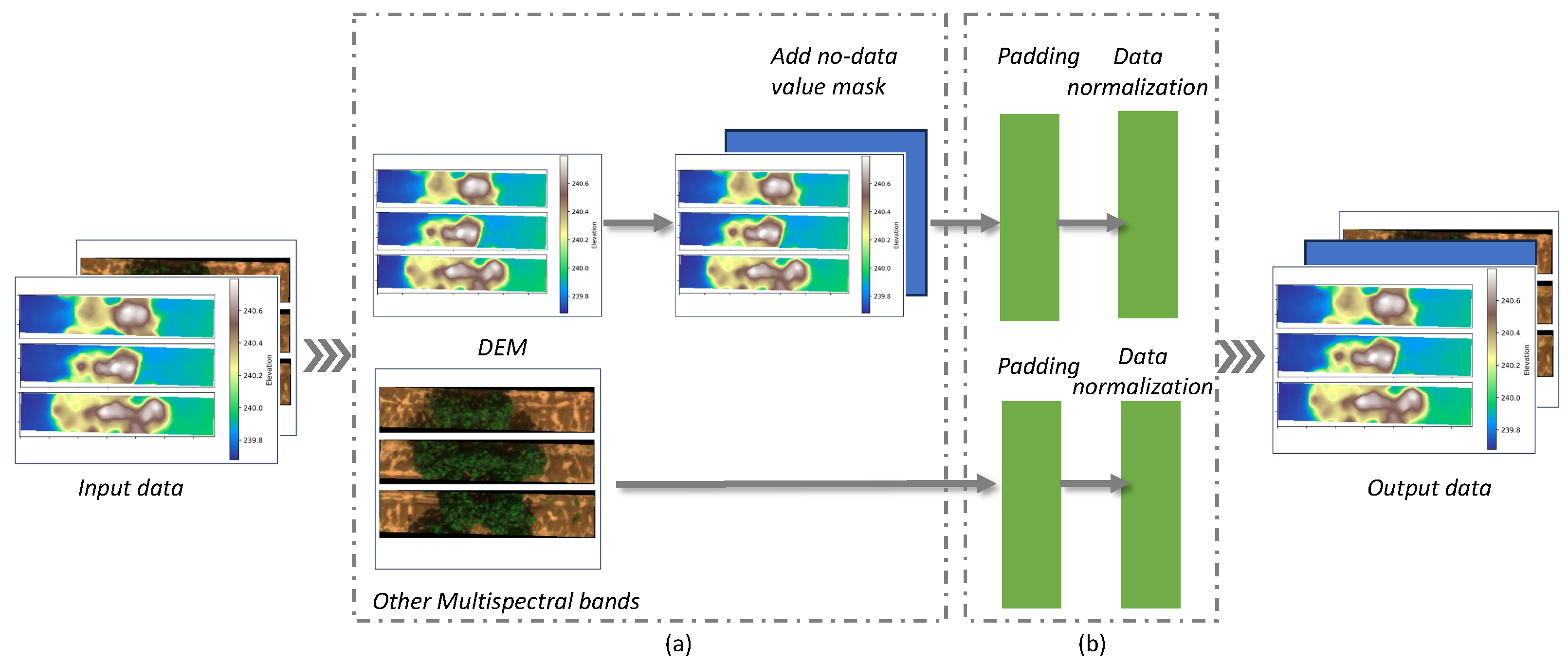 Machines 11 01049 g004