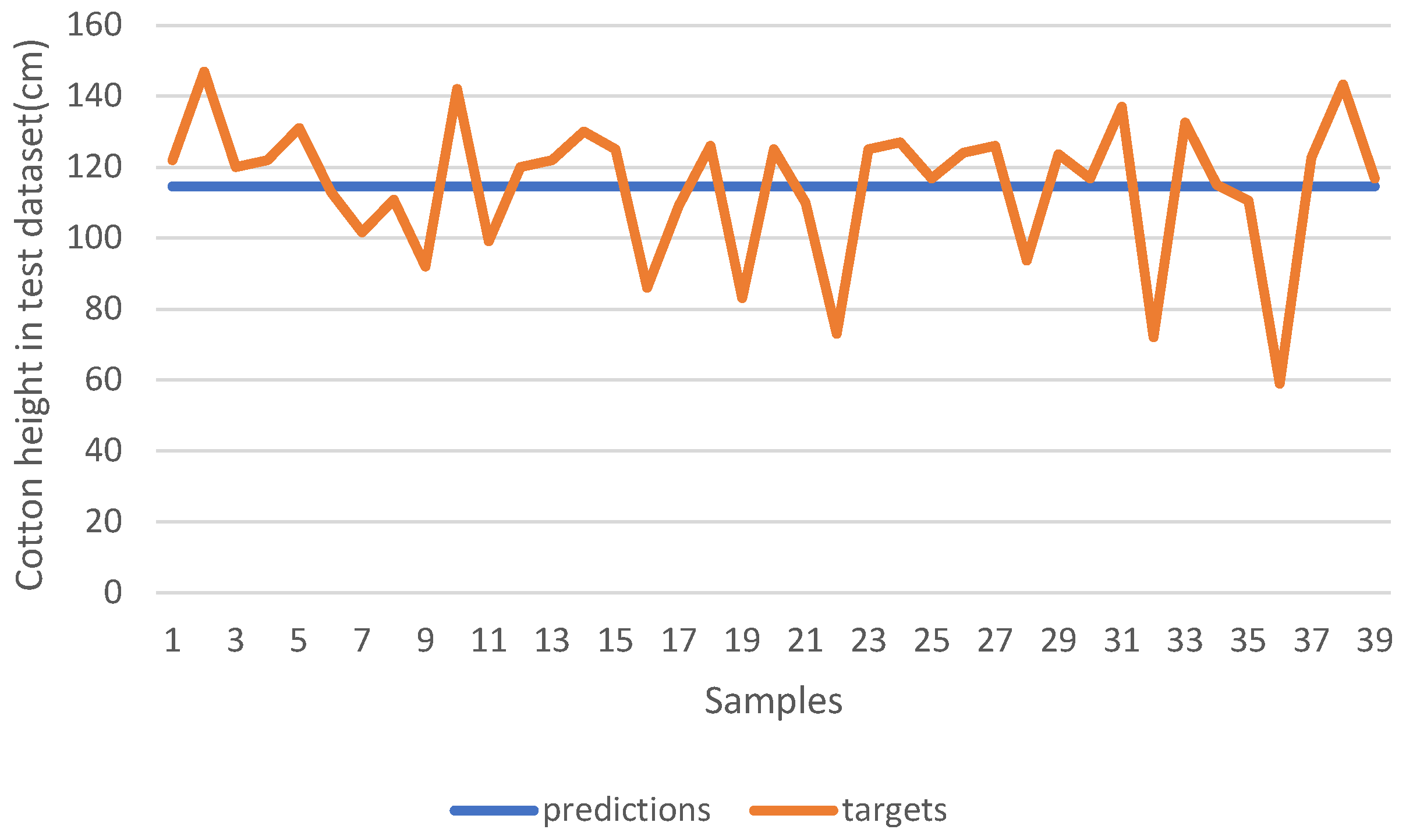 Machines 11 01049 g012