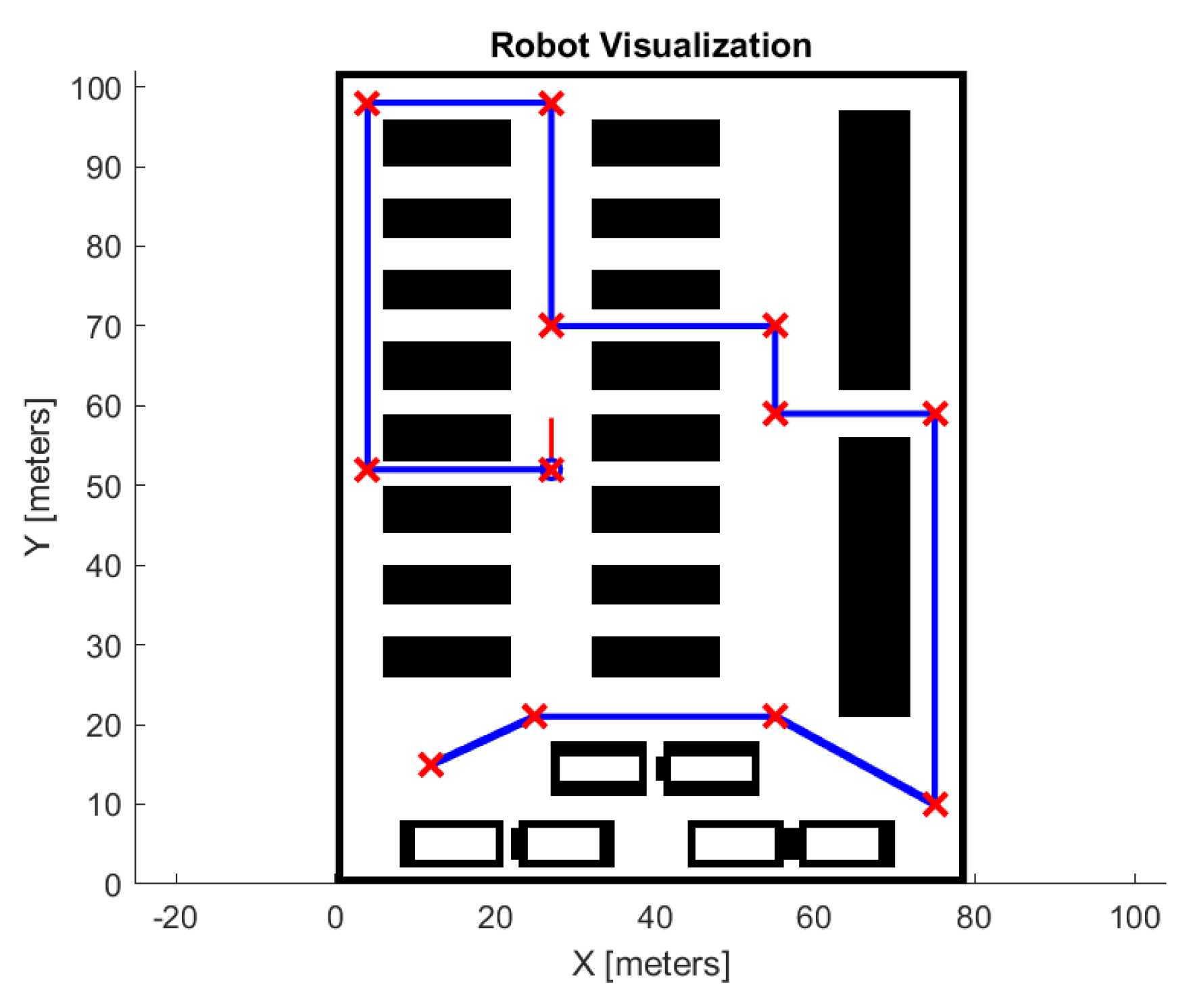Machines 11 01050 g013