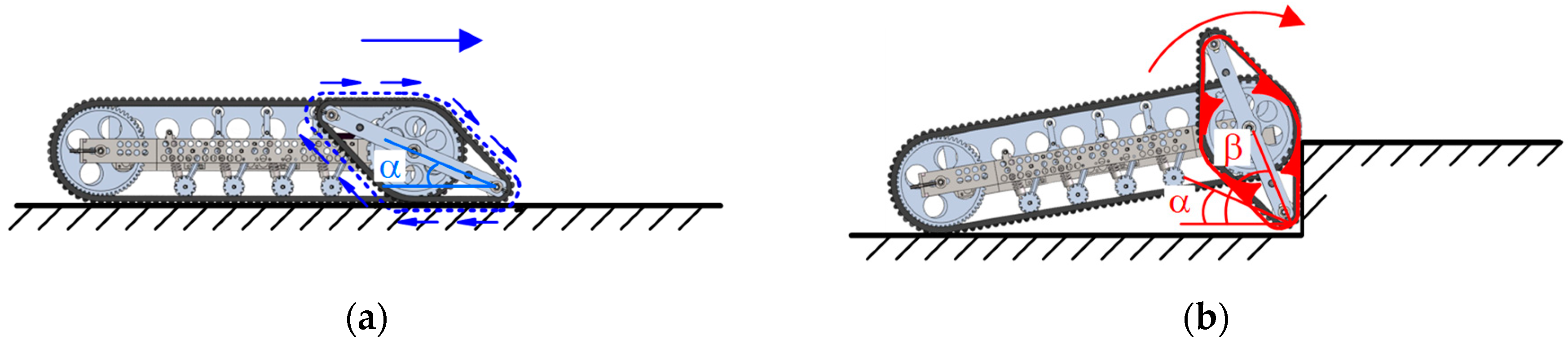 Machines 11 01051 g004