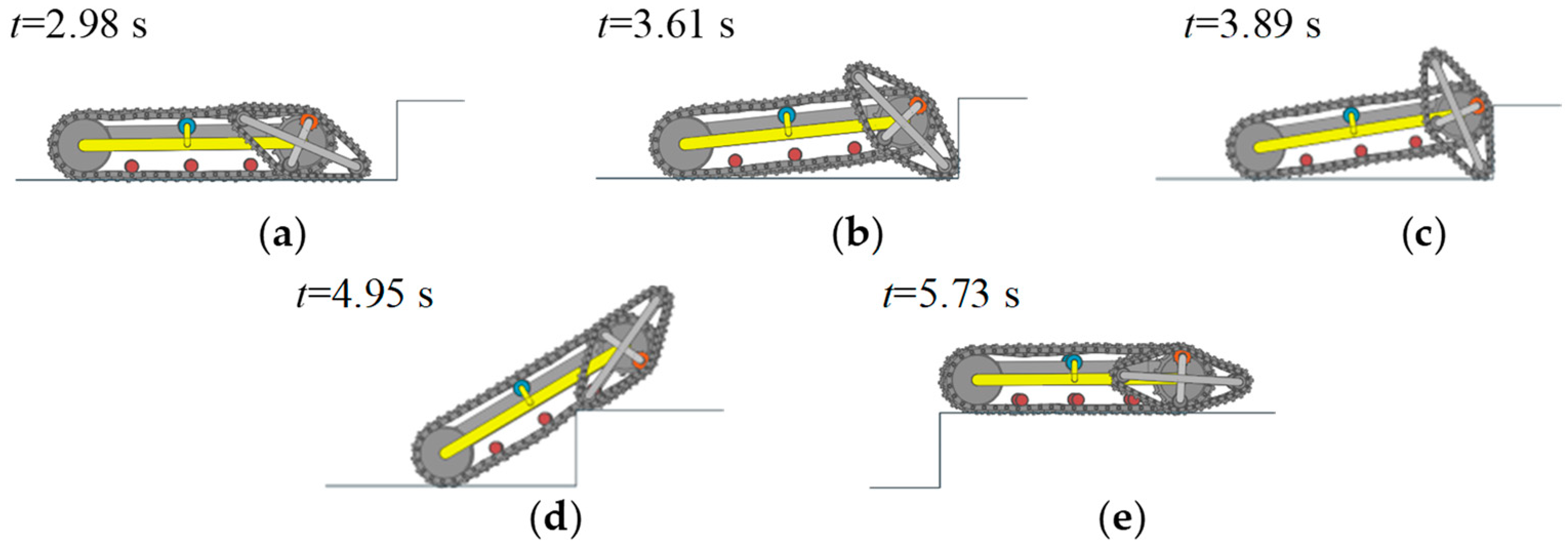 Machines 11 01051 g011