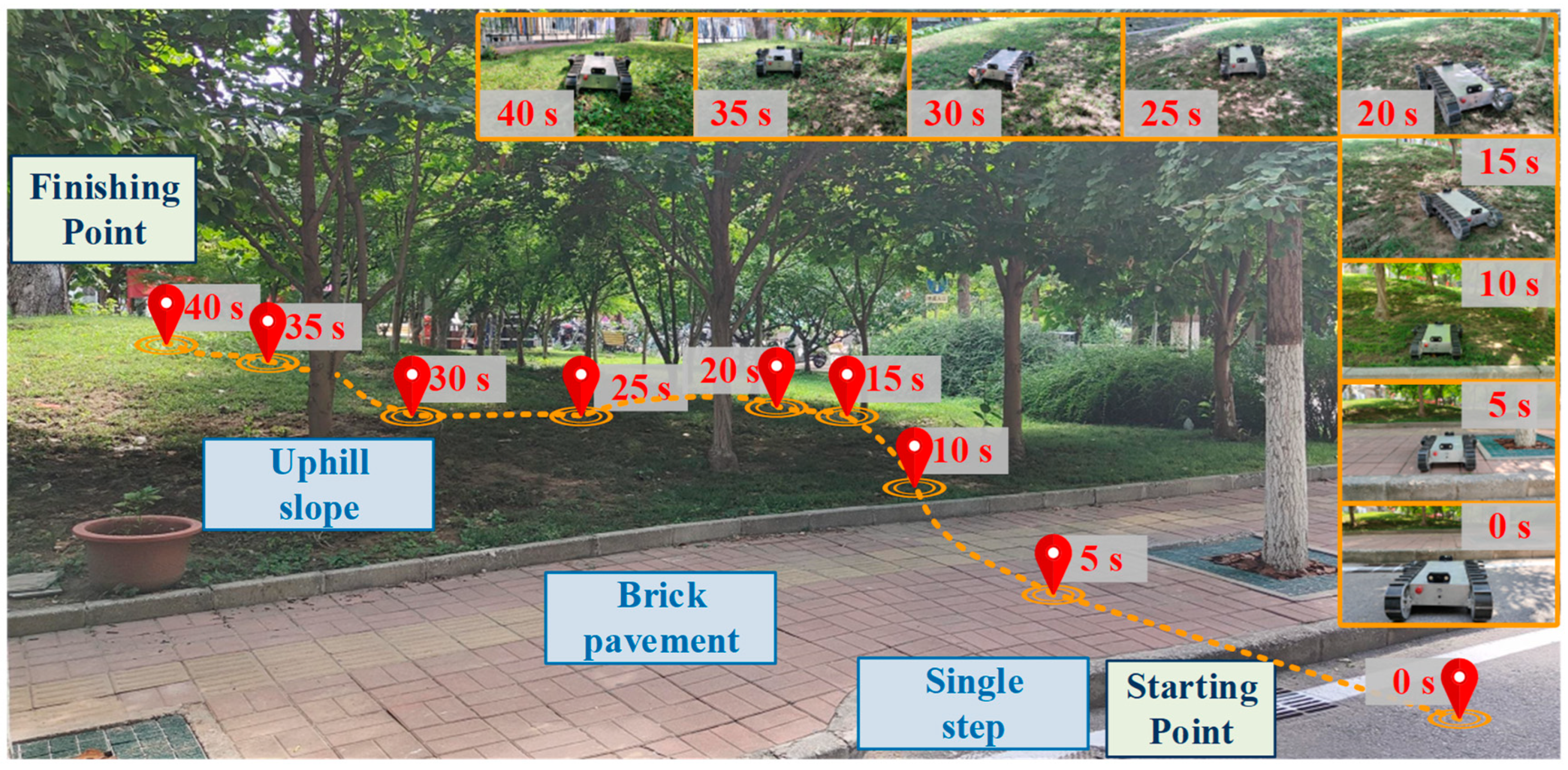 Machines 11 01051 g018