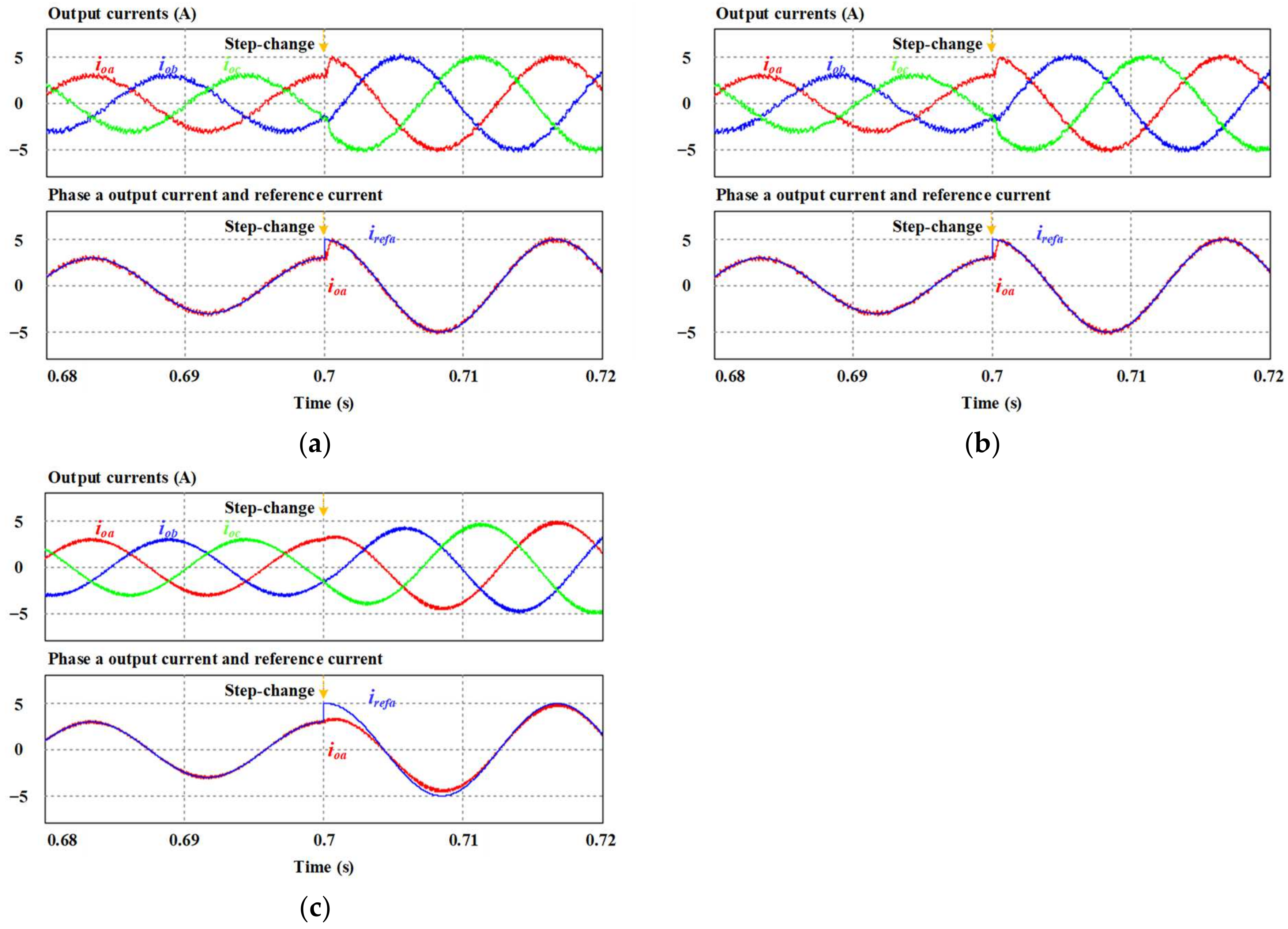 Machines 11 01053 g007