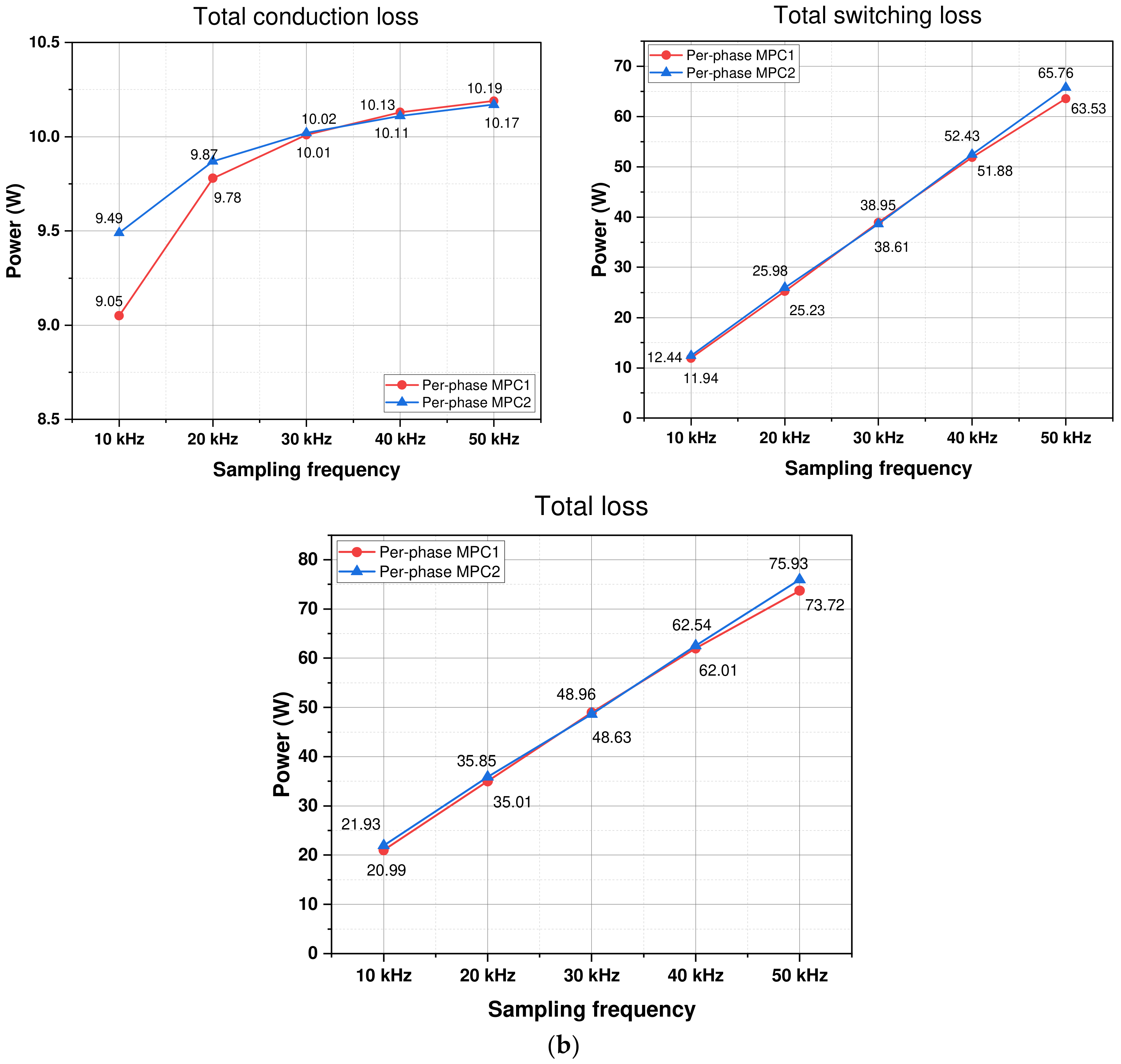 Machines 11 01053 g013b