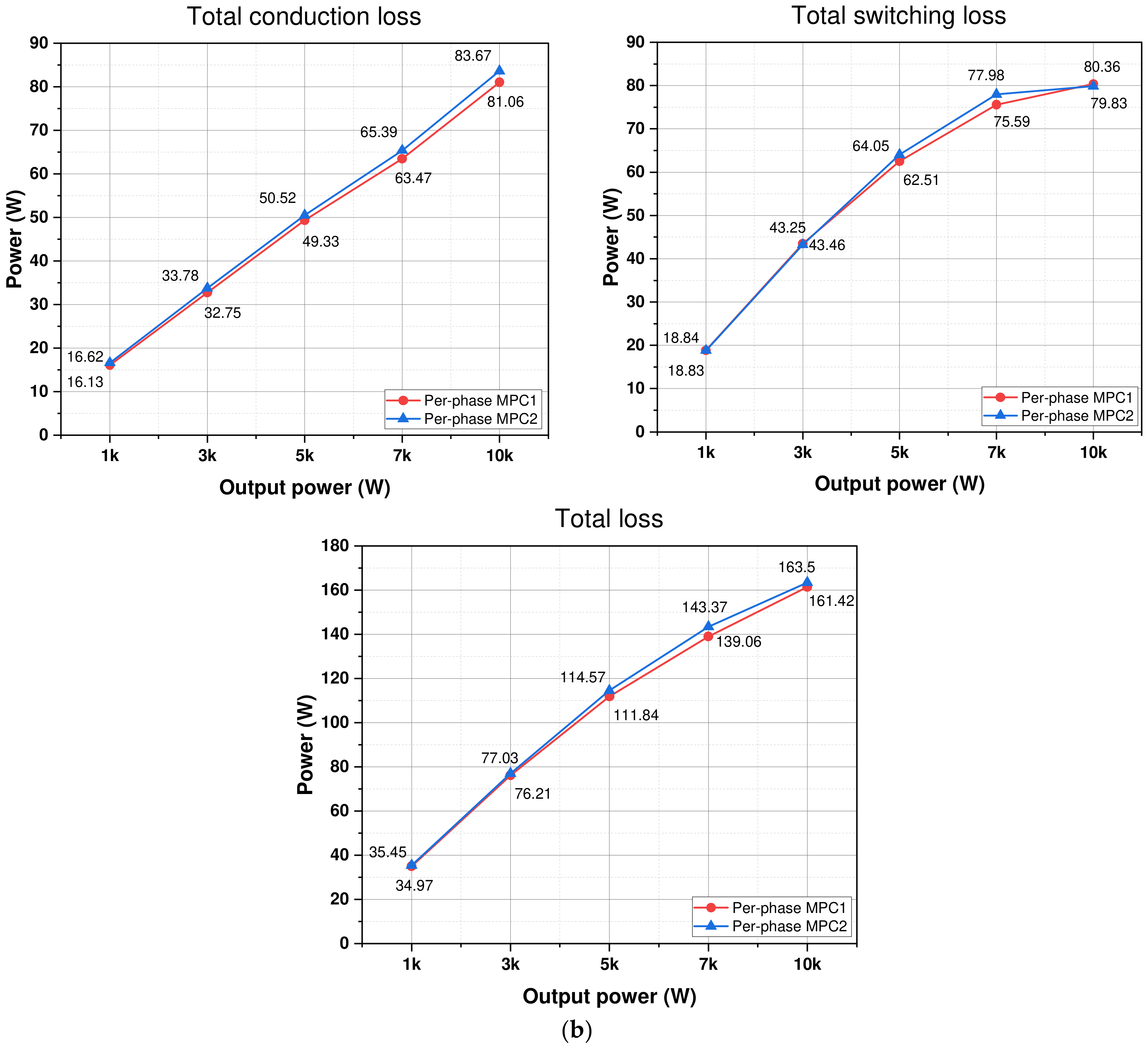 Machines 11 01053 g016b