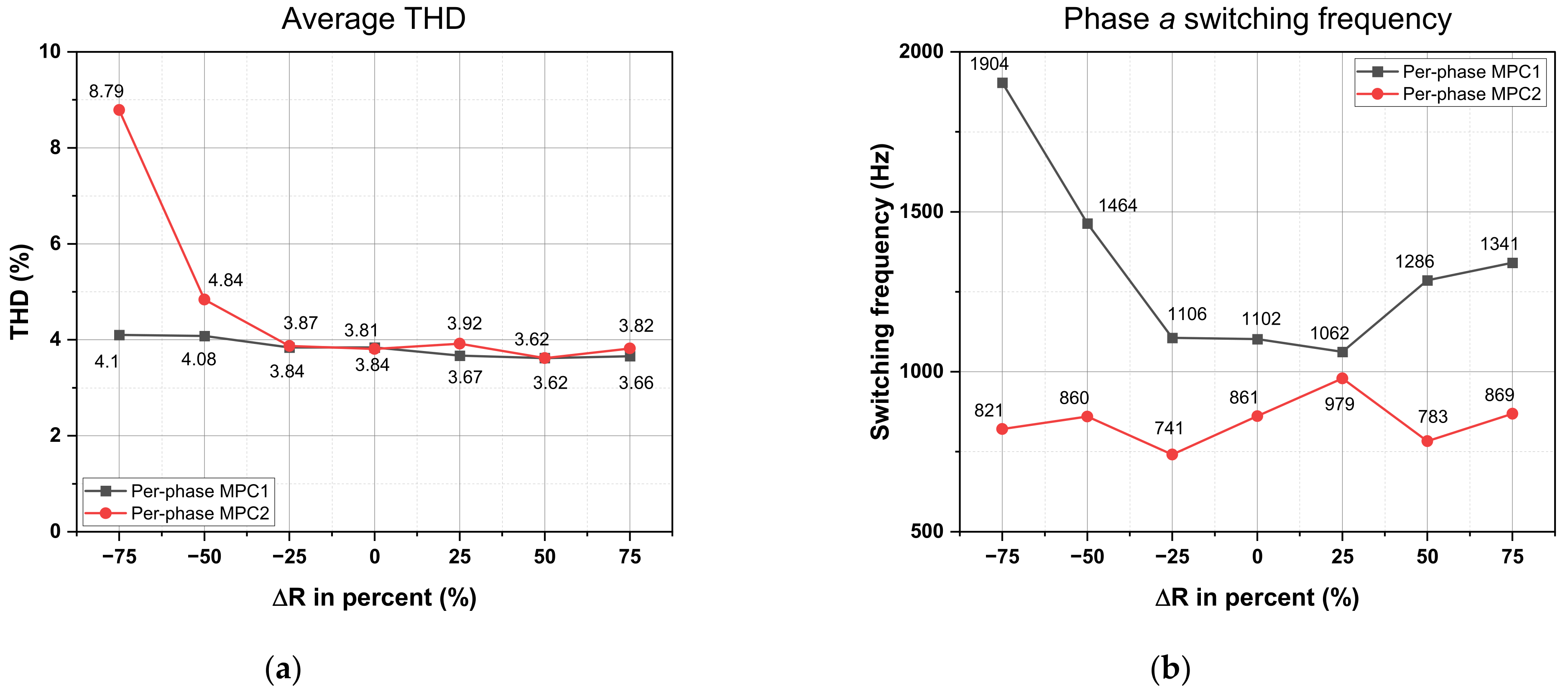 Machines 11 01053 g021a