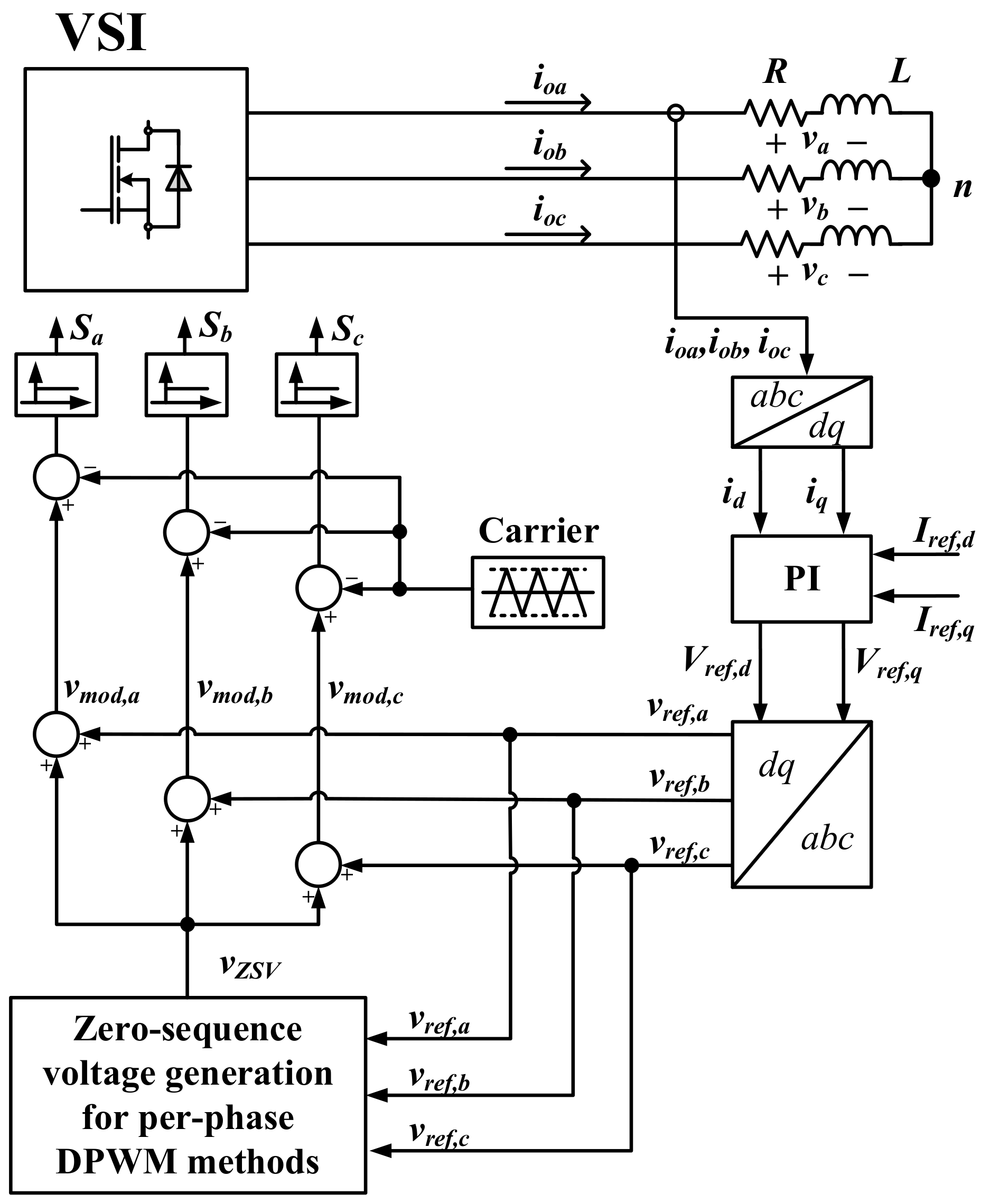 Machines 11 01054 g009