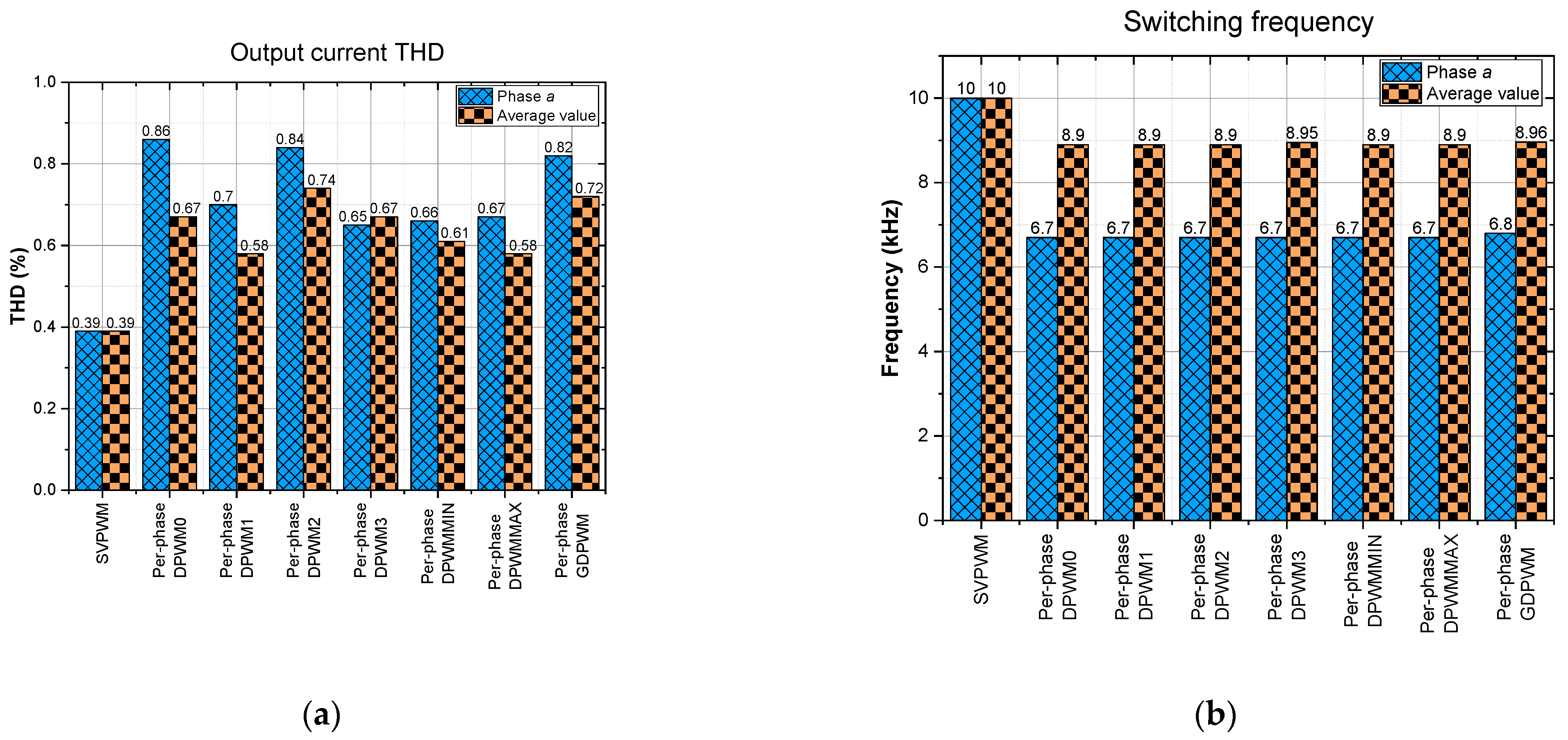 Machines 11 01054 g012a