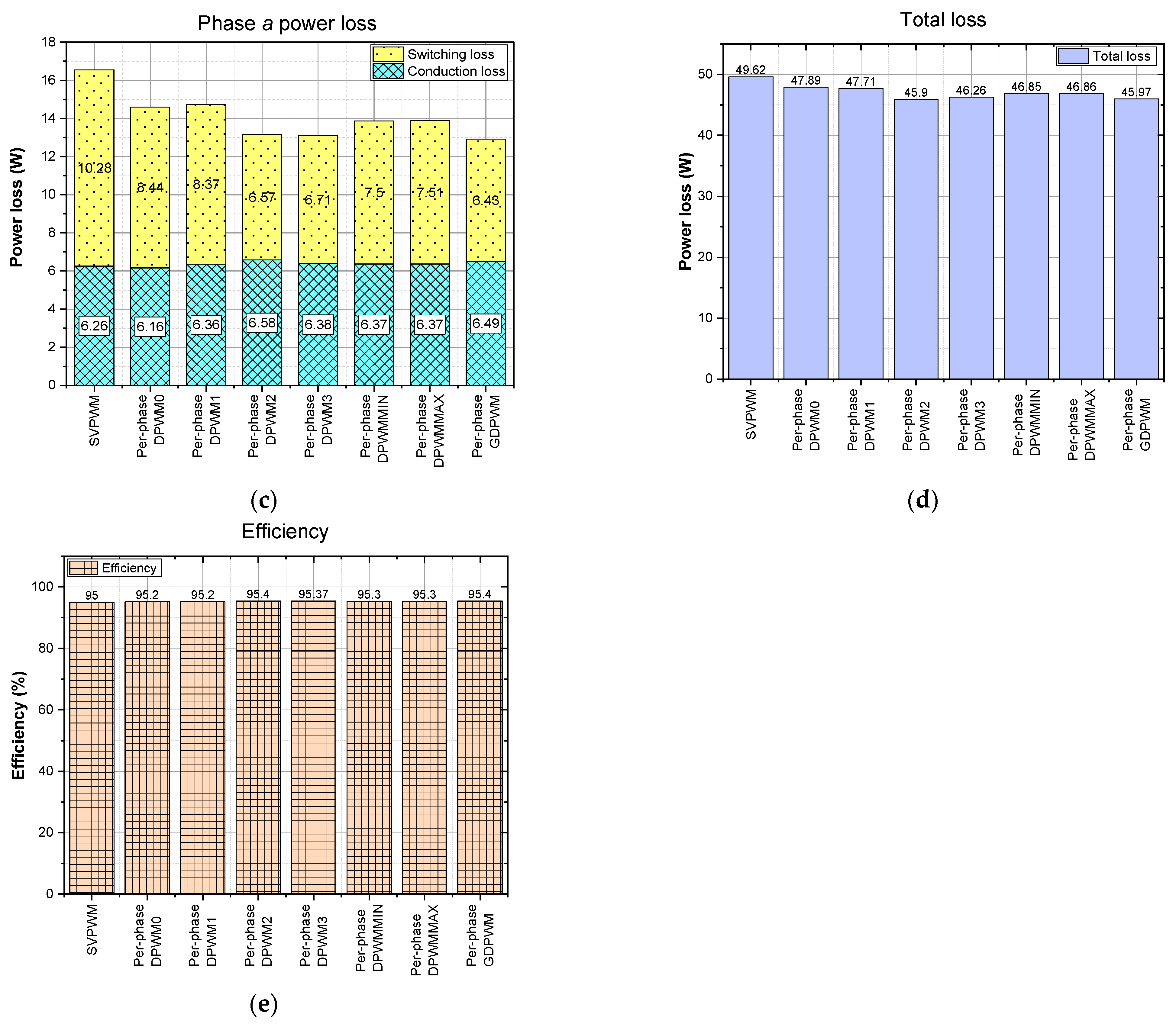 Machines 11 01054 g012b