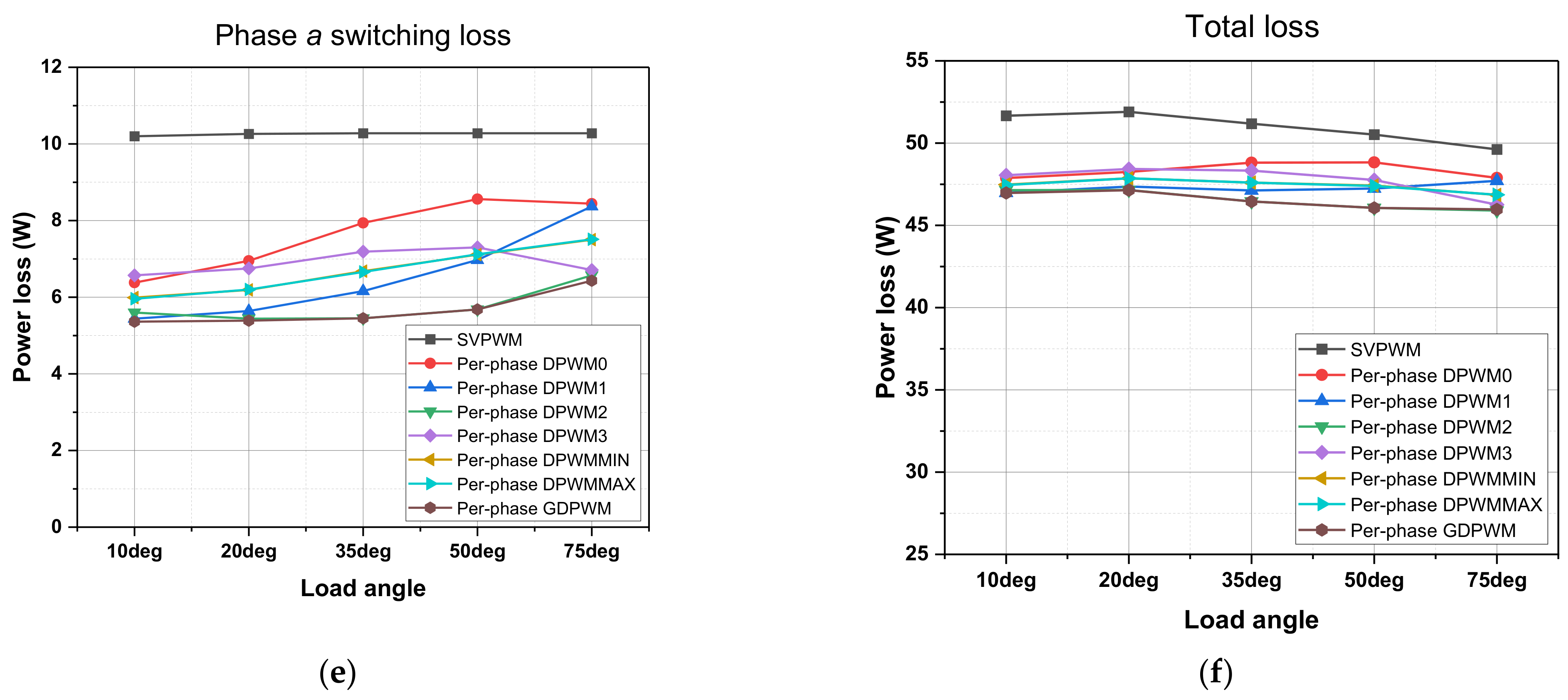 Machines 11 01054 g015b