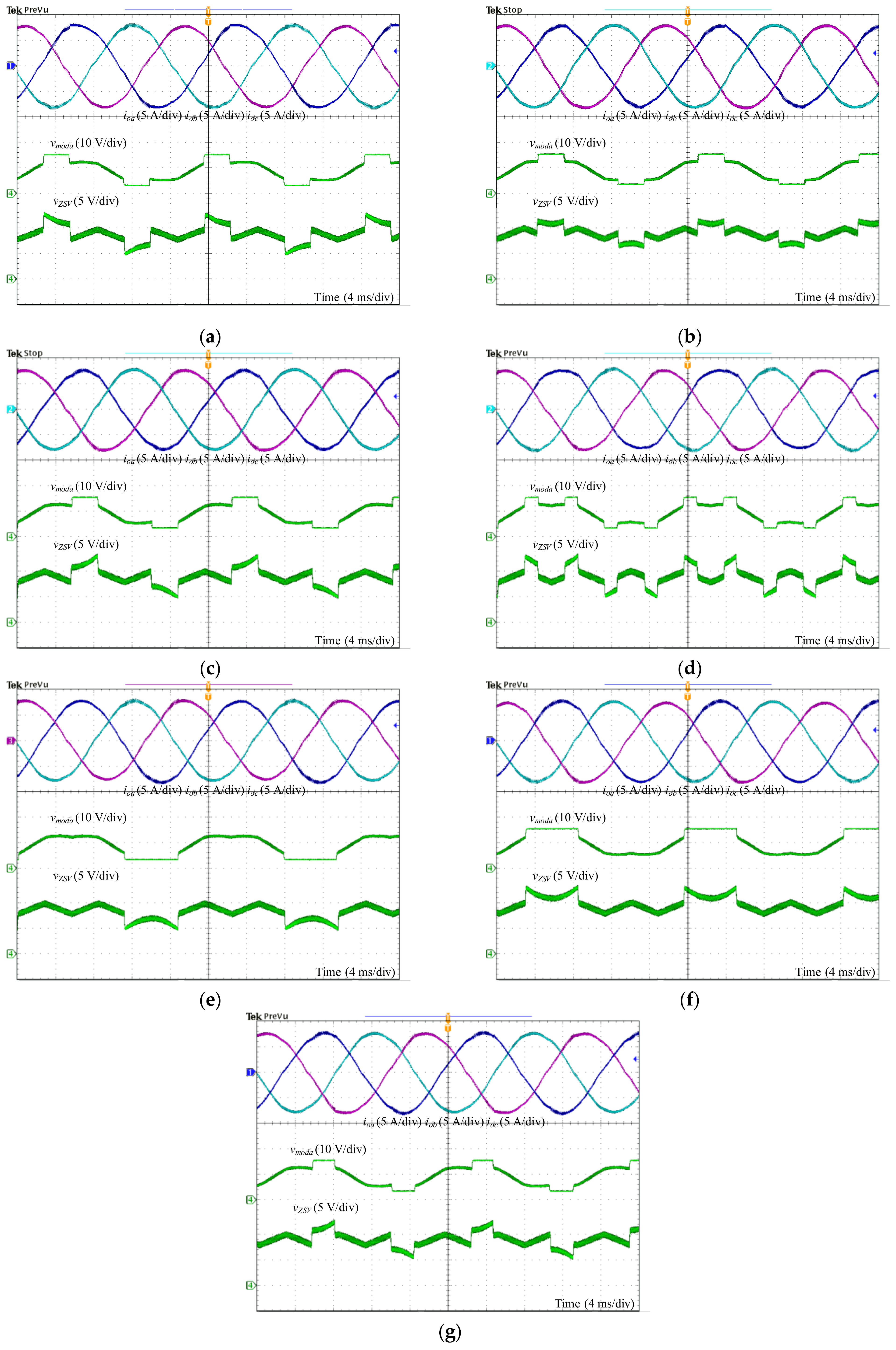 Machines 11 01054 g017