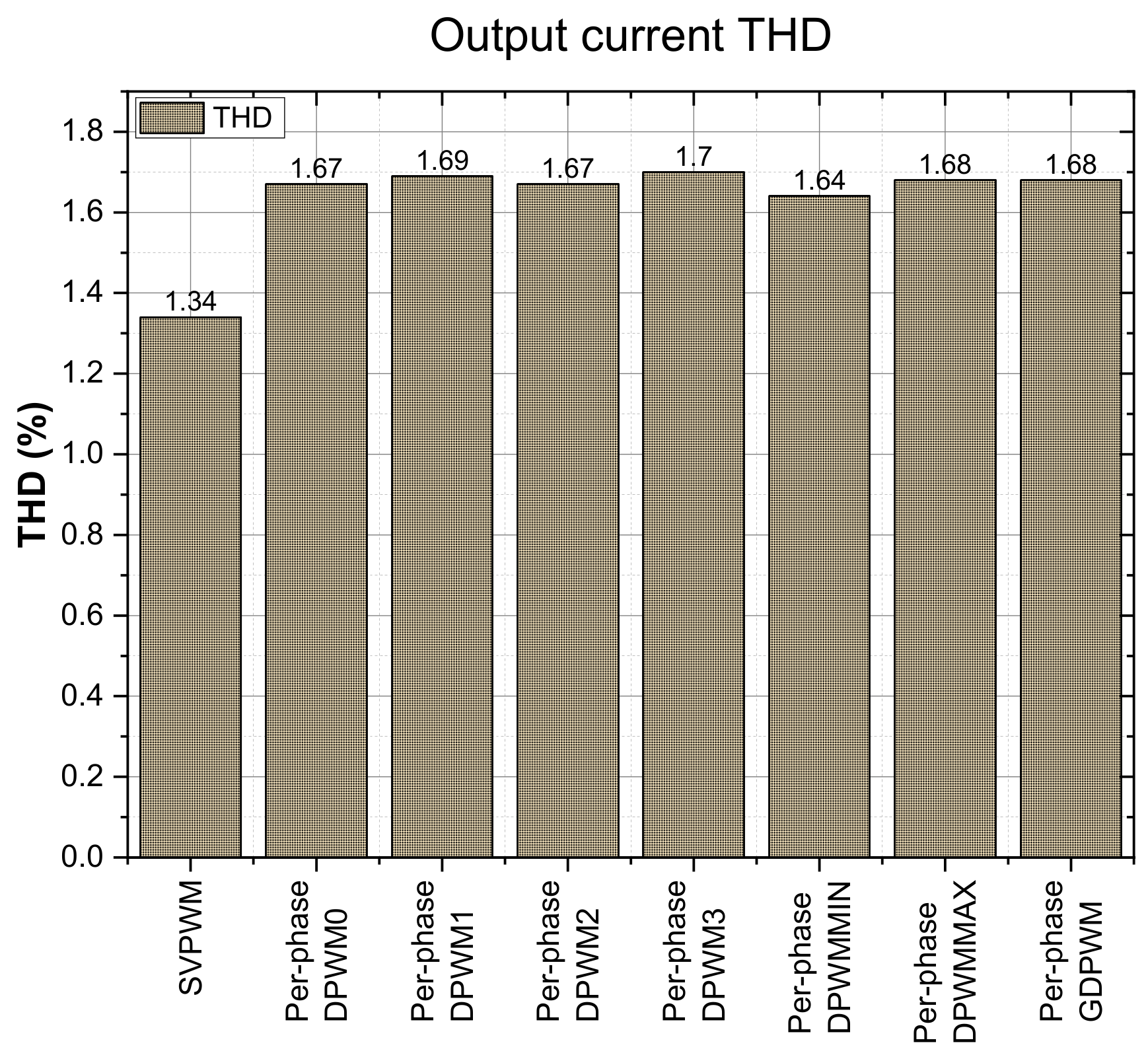 Machines 11 01054 g019