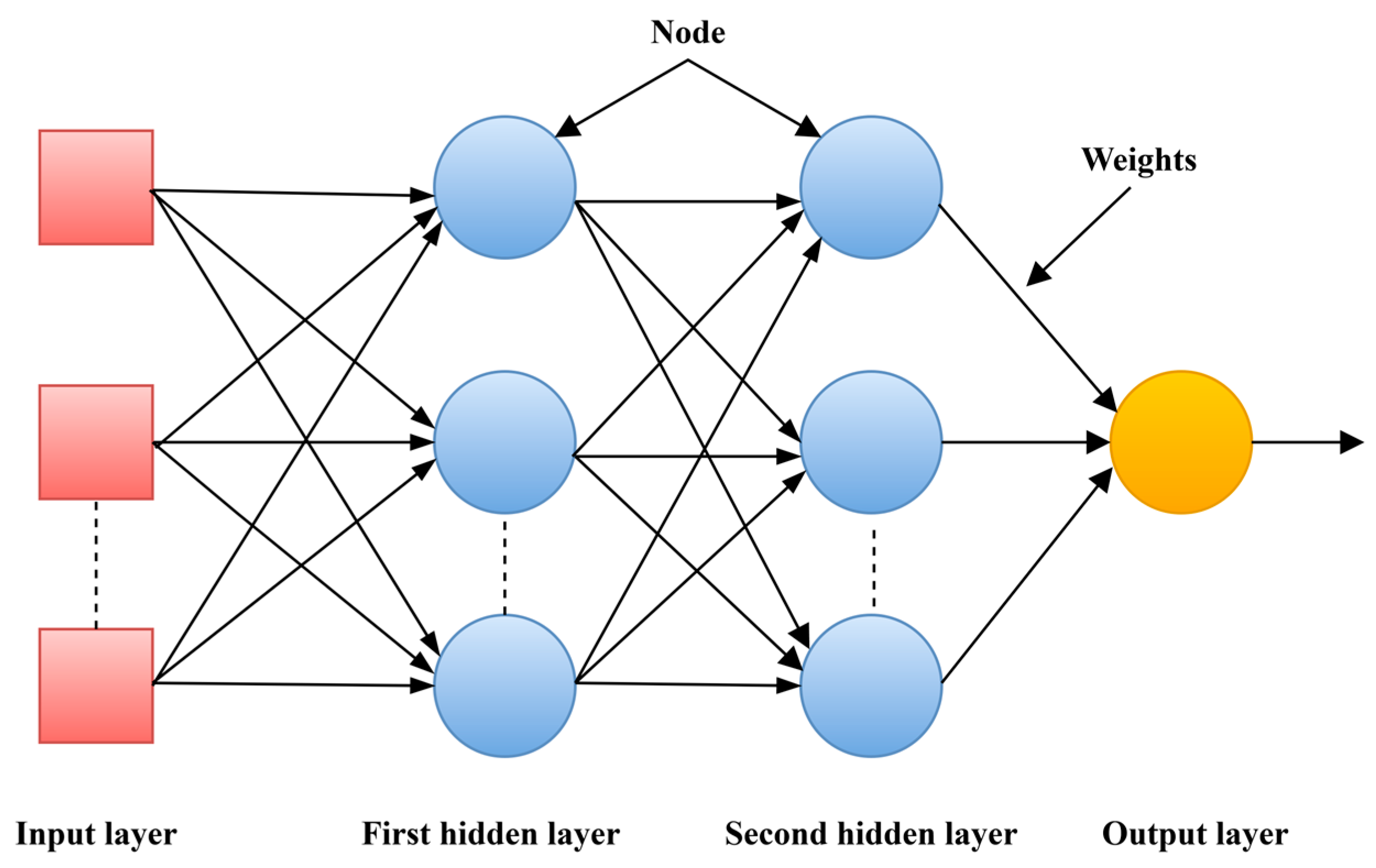Machines 11 01055 g002