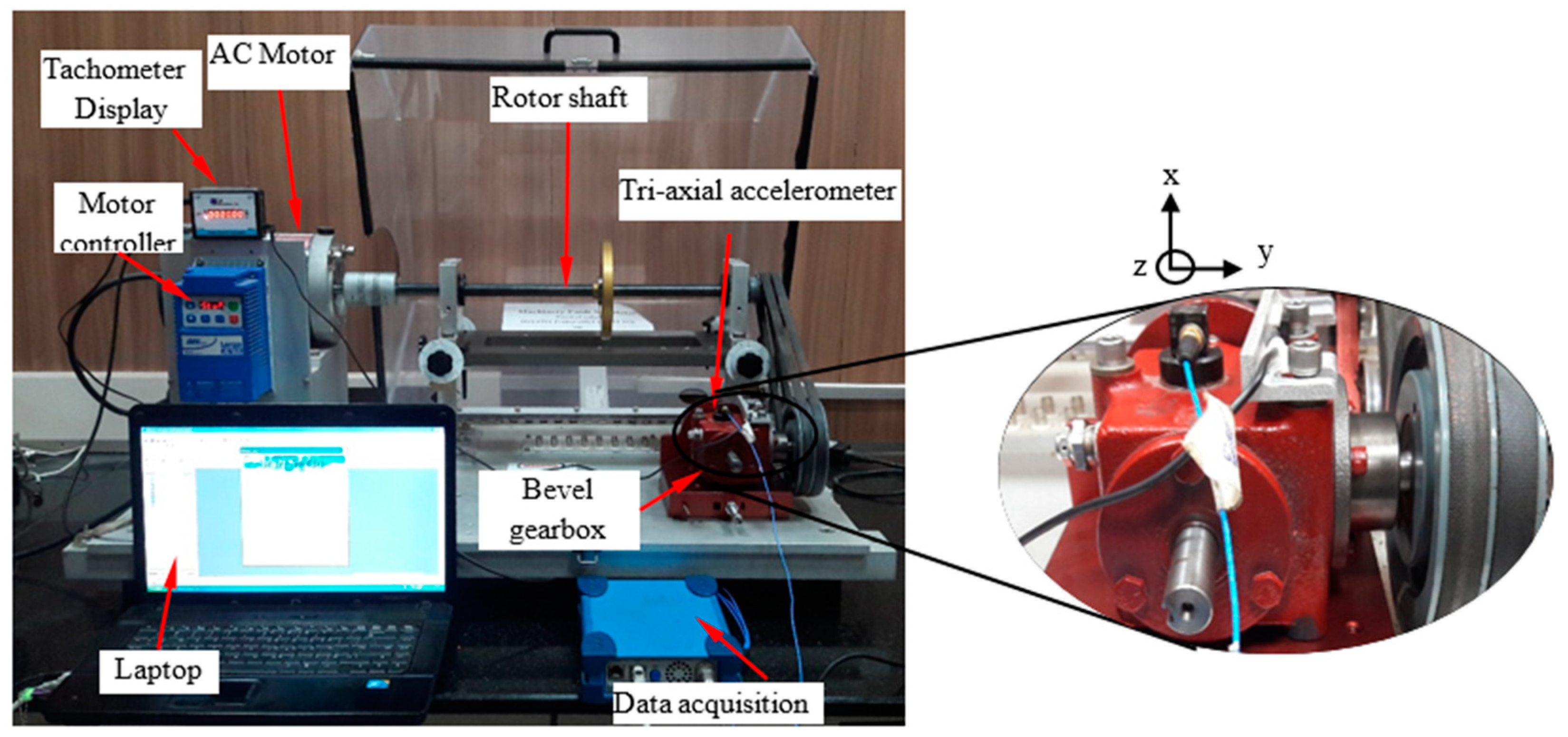 Machines 11 01055 g003