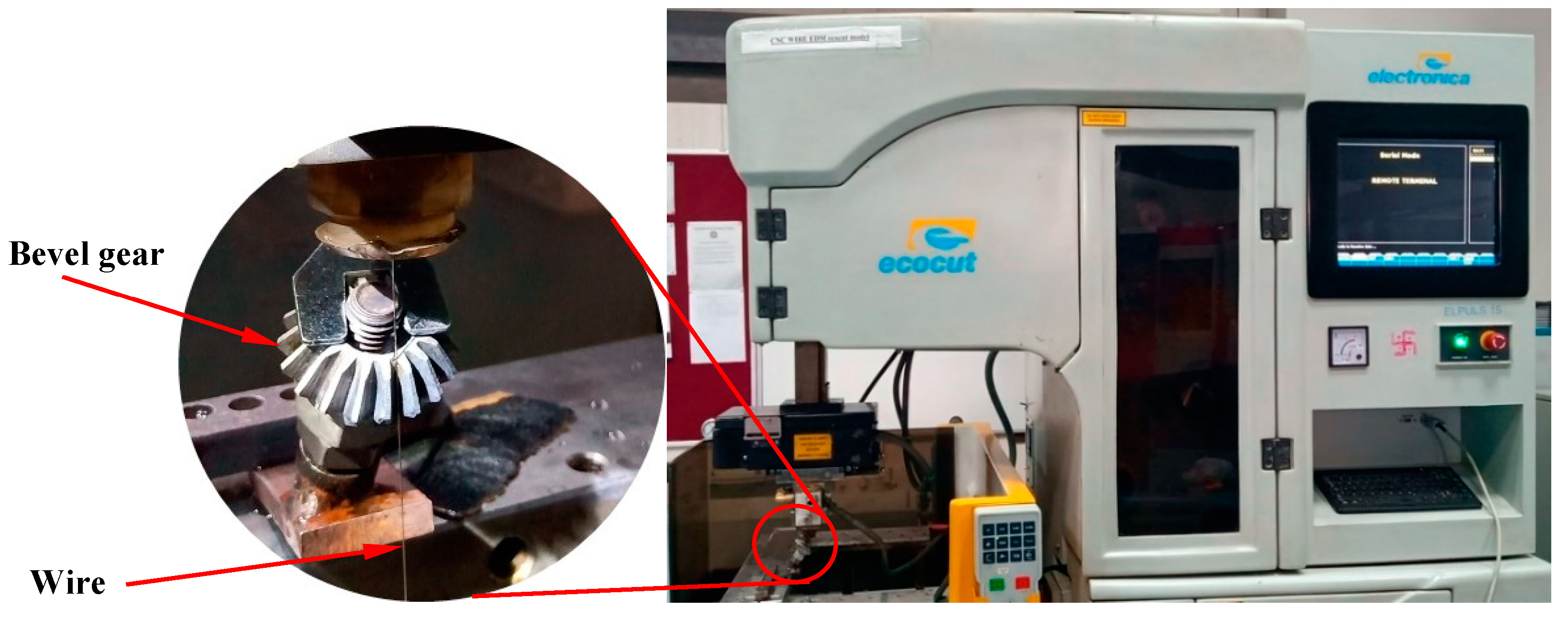 Machines 11 01055 g004