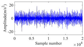 Machines 11 01055 i006