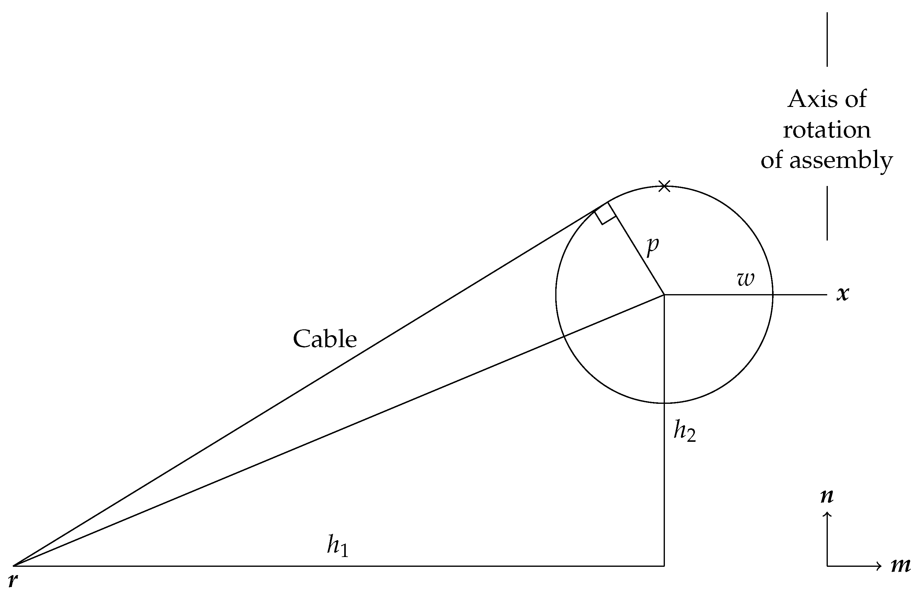 Machines 11 01056 g002