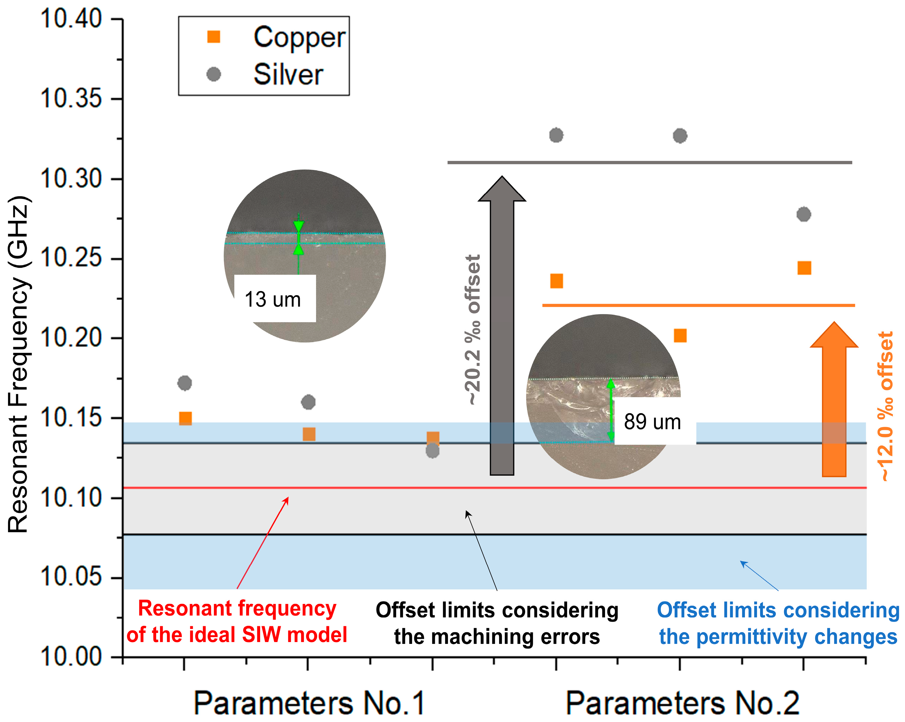 Machines 11 01057 g004