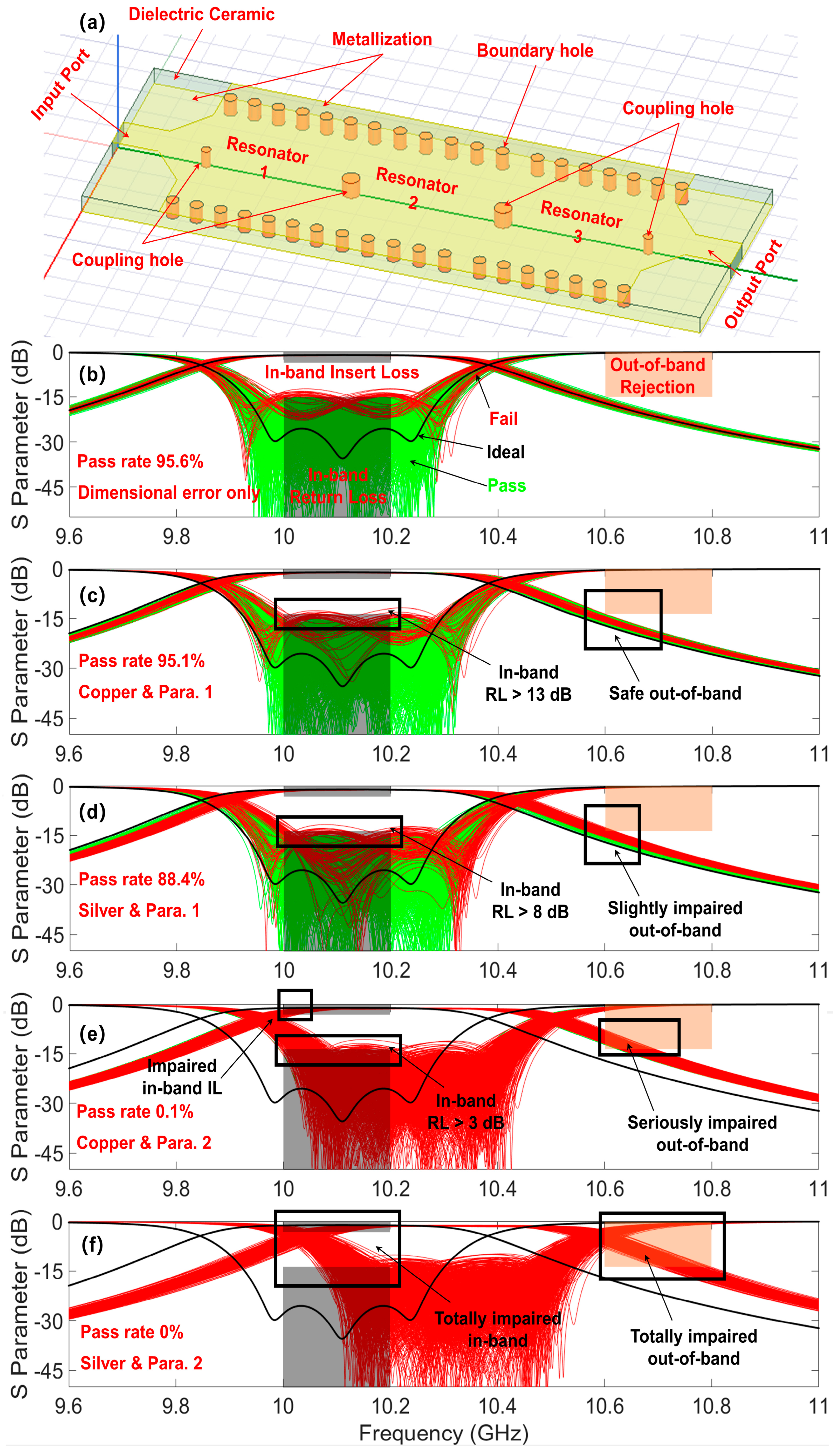 Machines 11 01057 g005