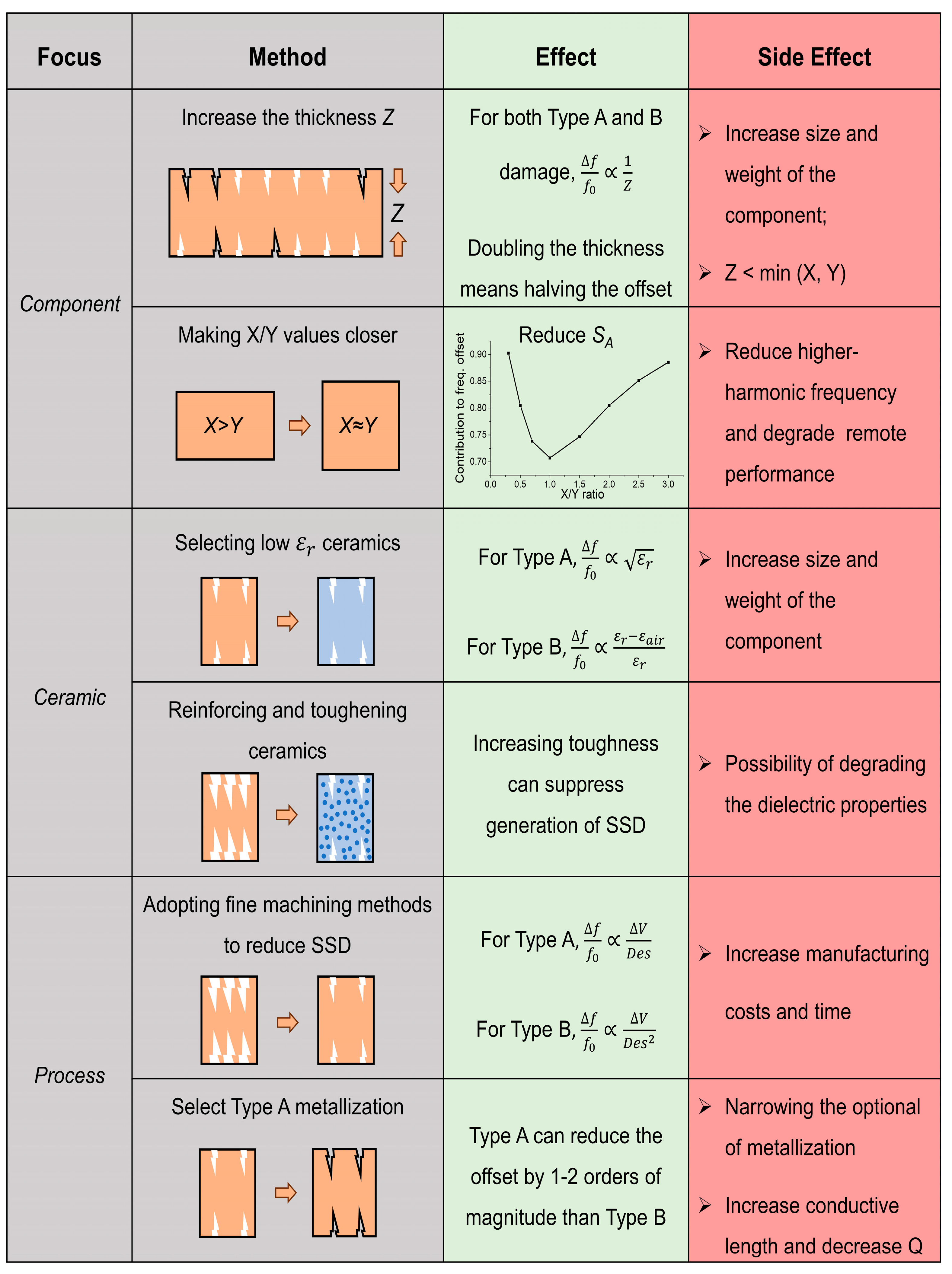 Machines 11 01057 g008