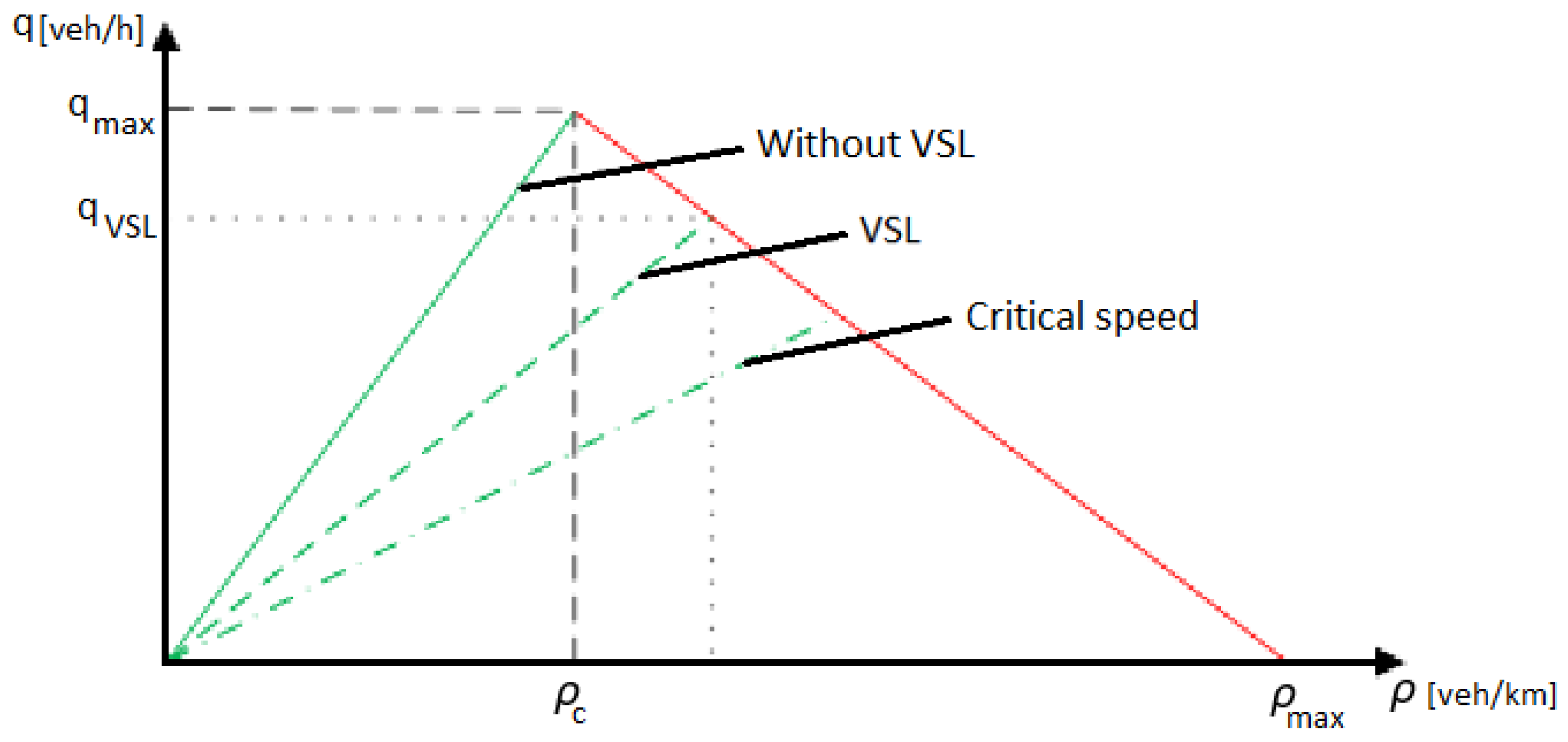 Machines 11 01058 g001