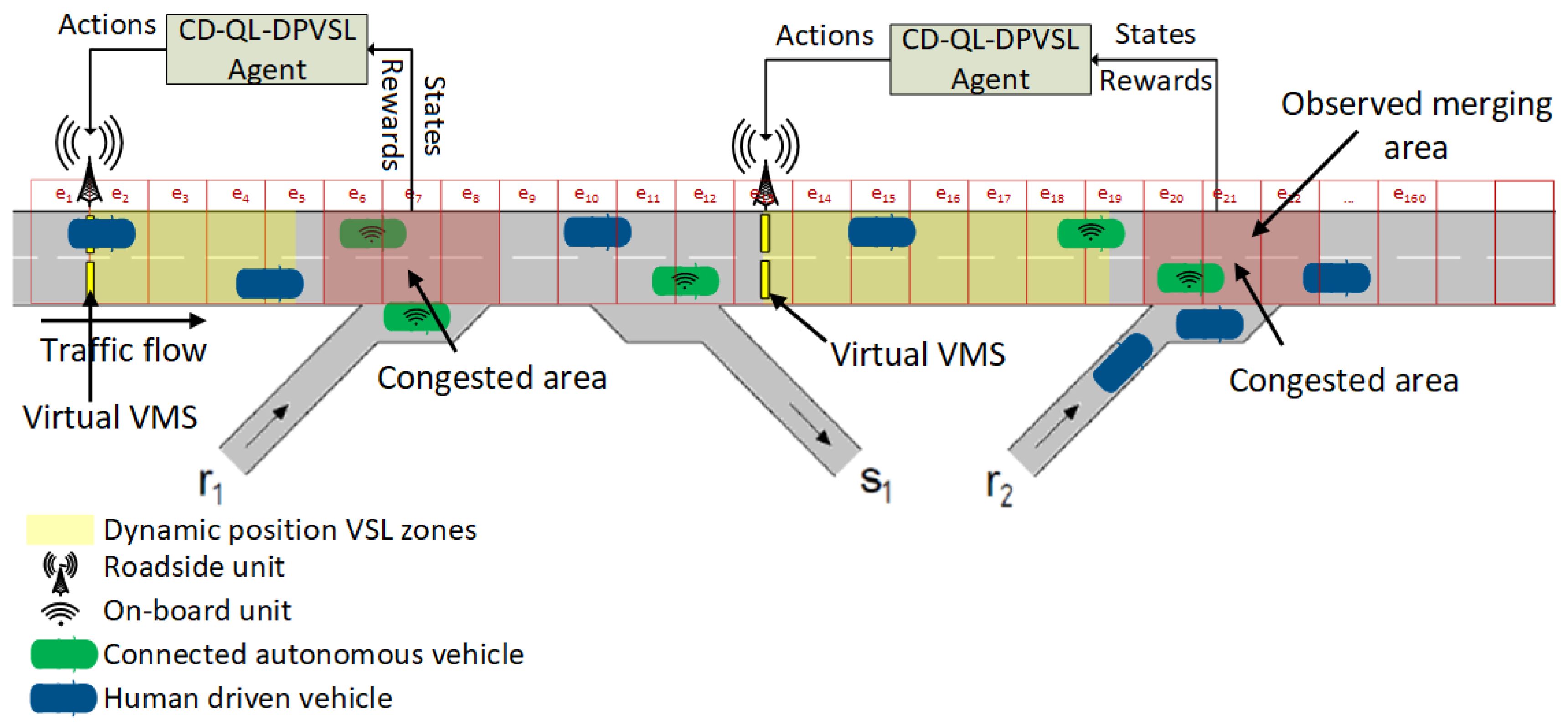 Machines 11 01058 g002
