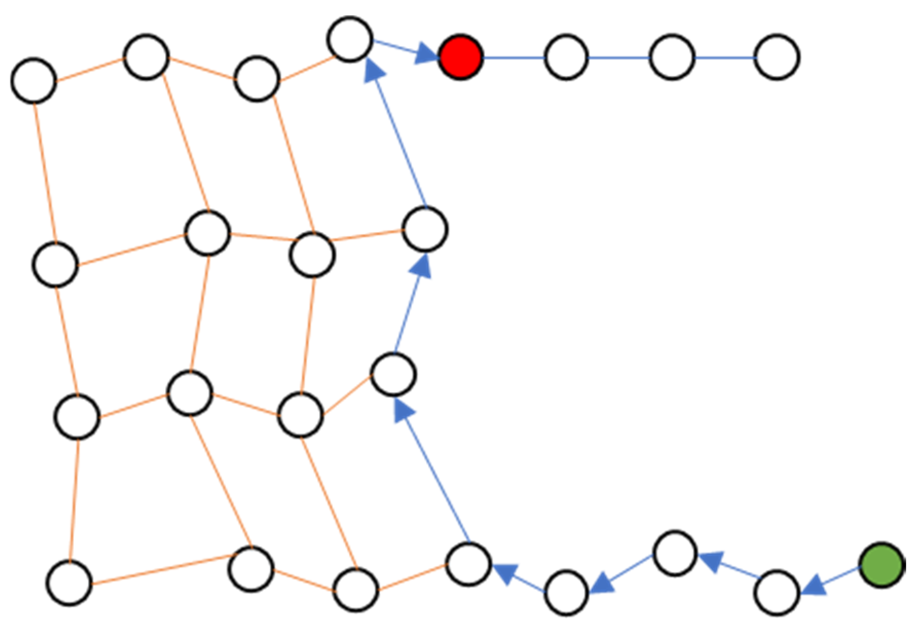 Machines 11 01059 g005