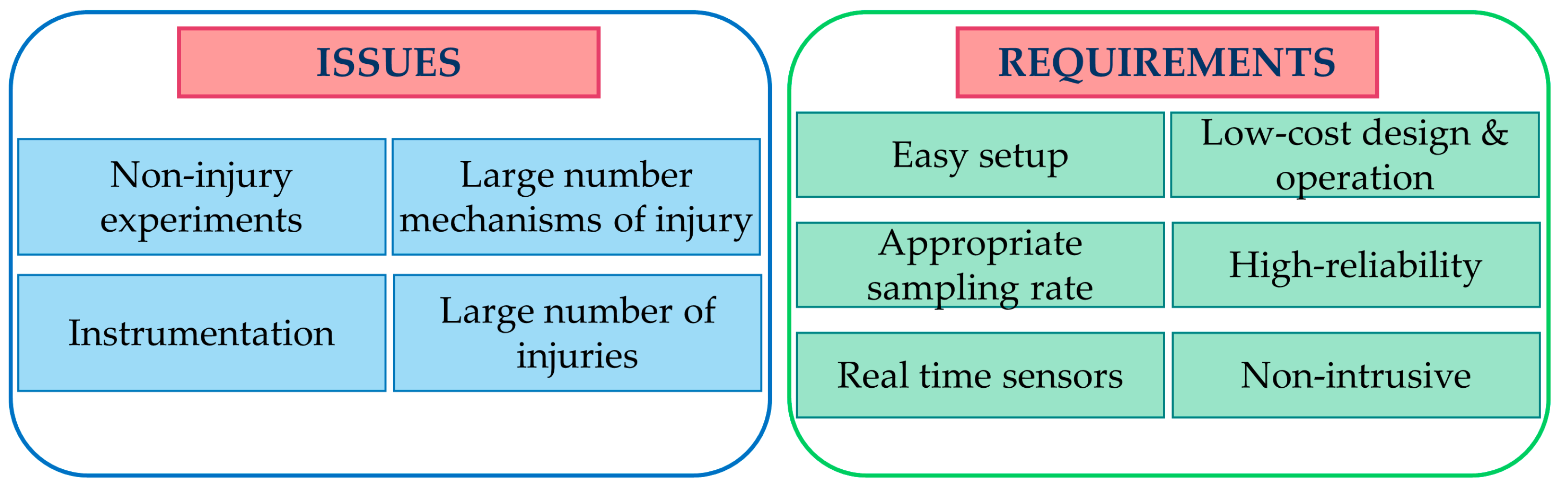 Machines 11 01060 g002