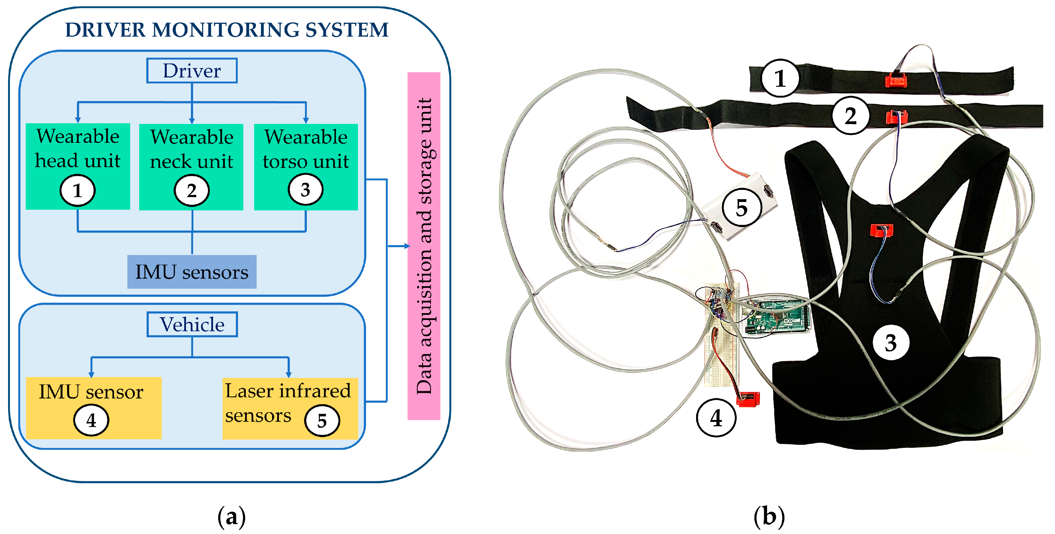 Machines 11 01060 g003