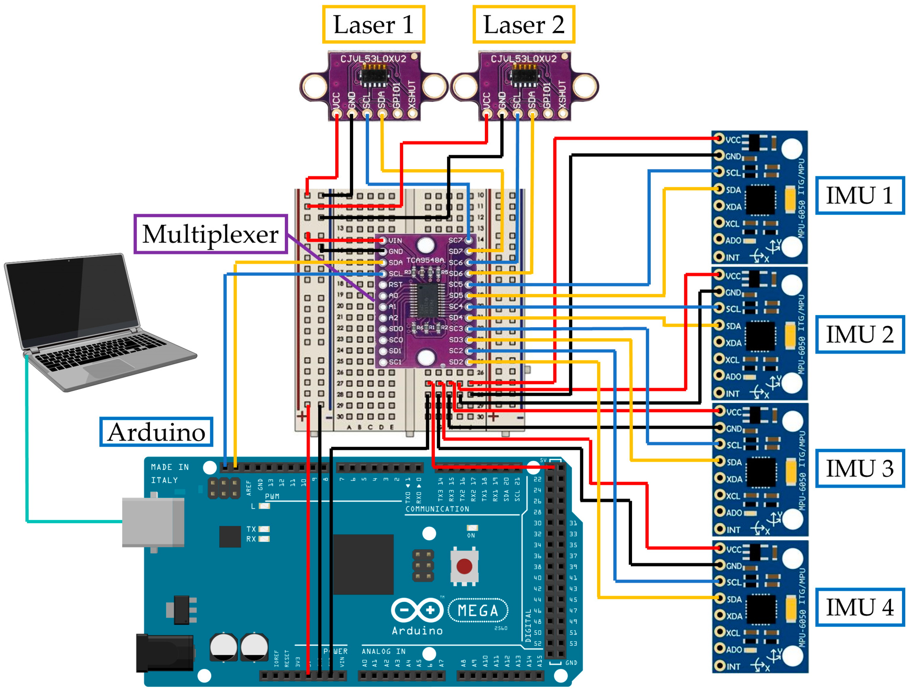 Machines 11 01060 g004