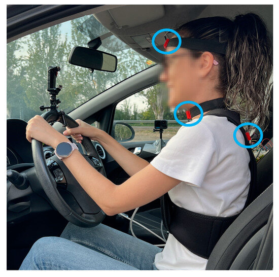 Experimental Validation of a Driver Monitoring System