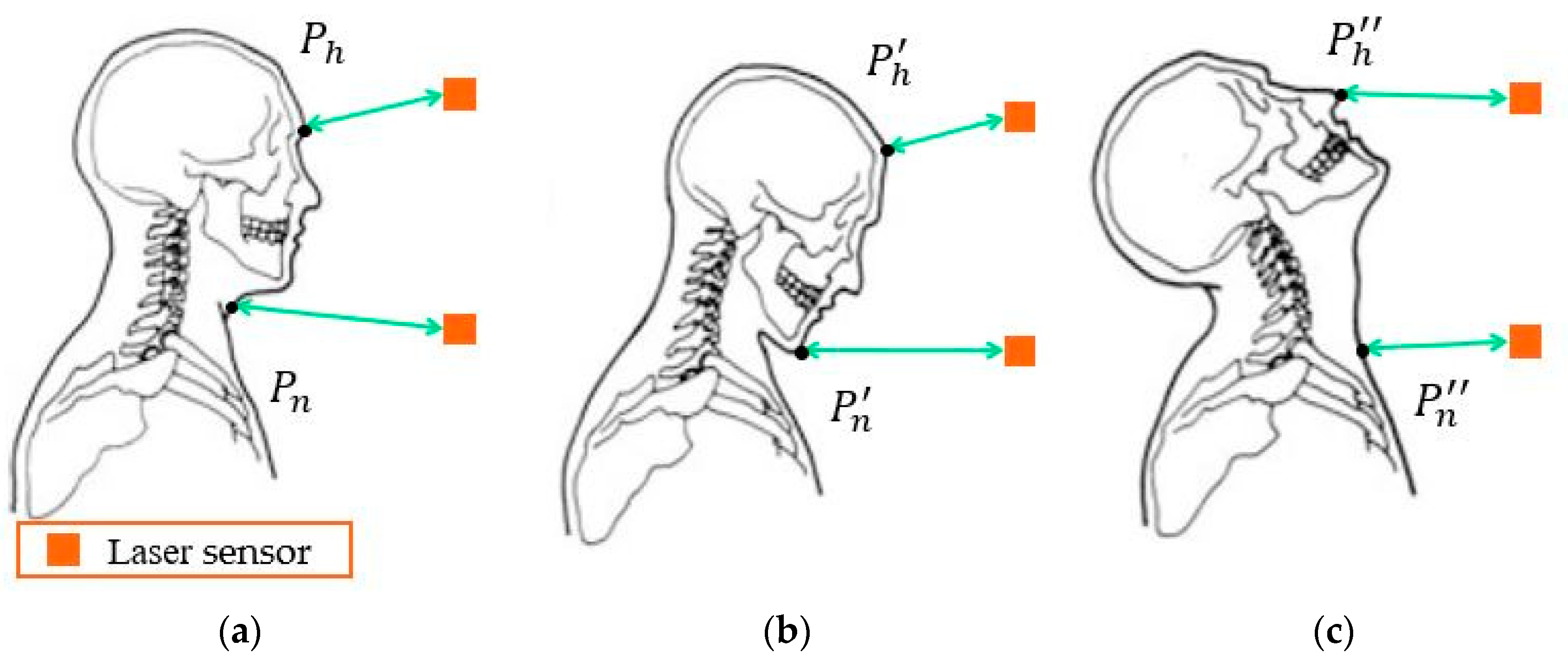 Machines 11 01060 g008