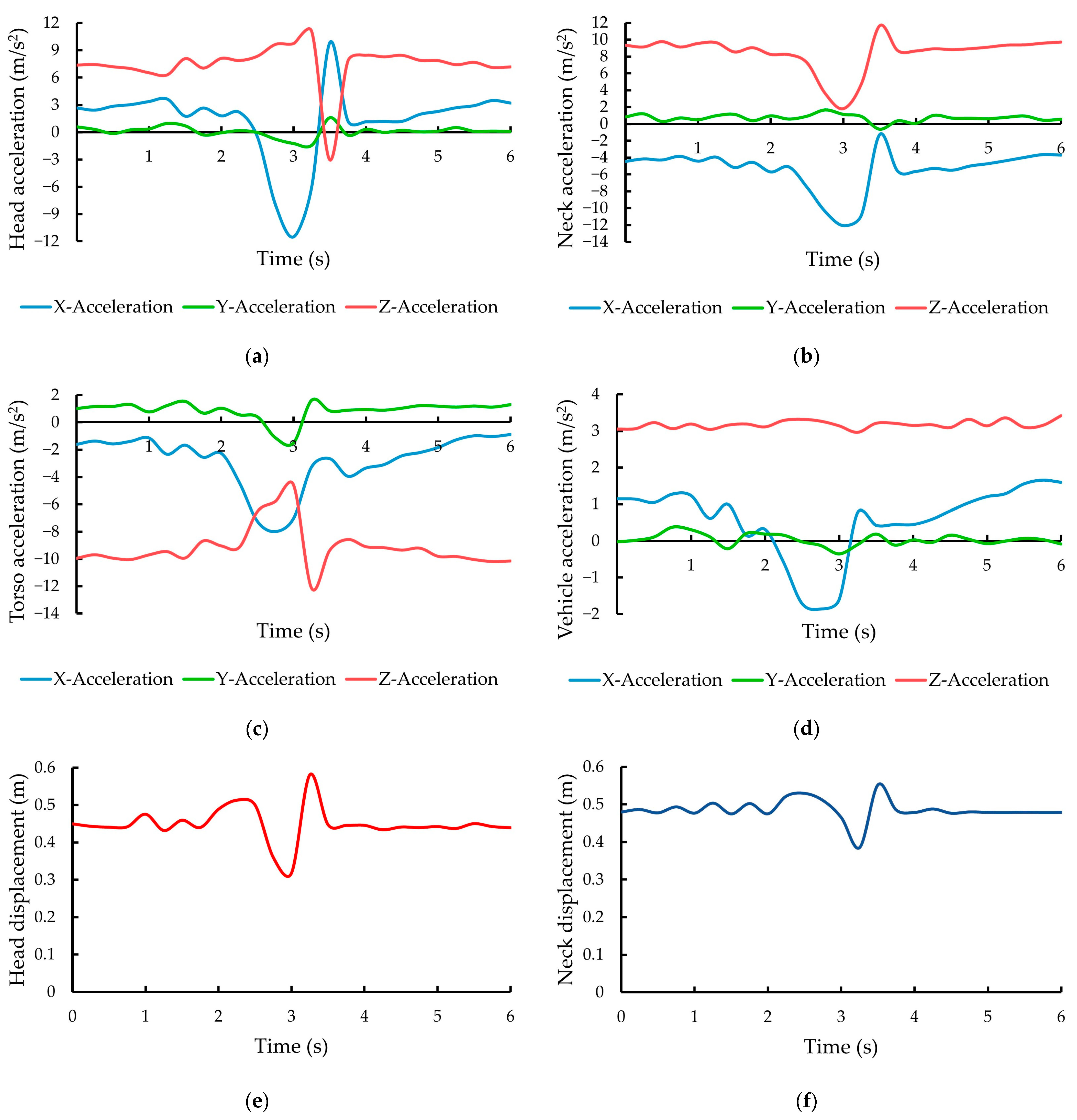 Machines 11 01060 g011