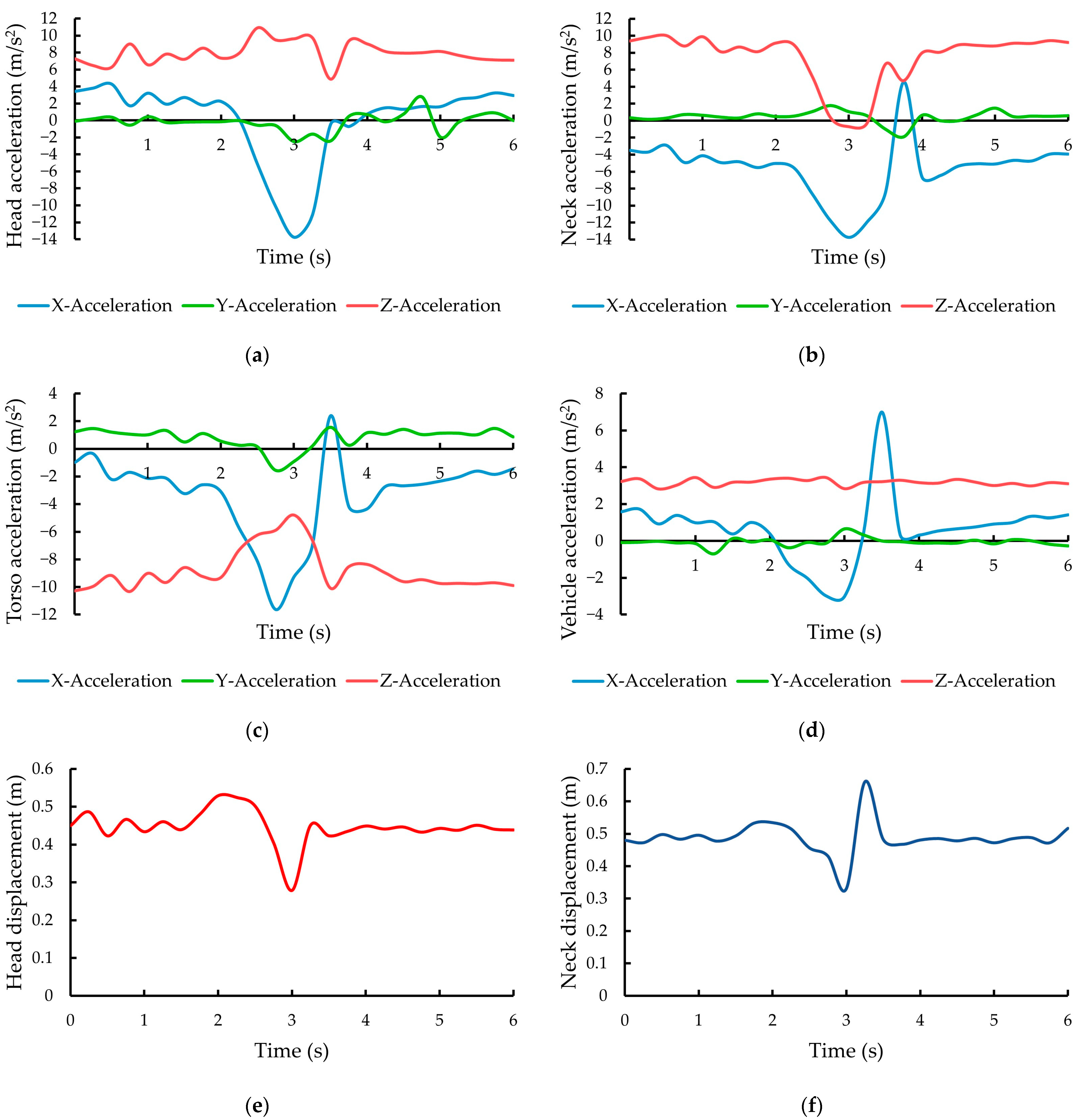 Machines 11 01060 g012