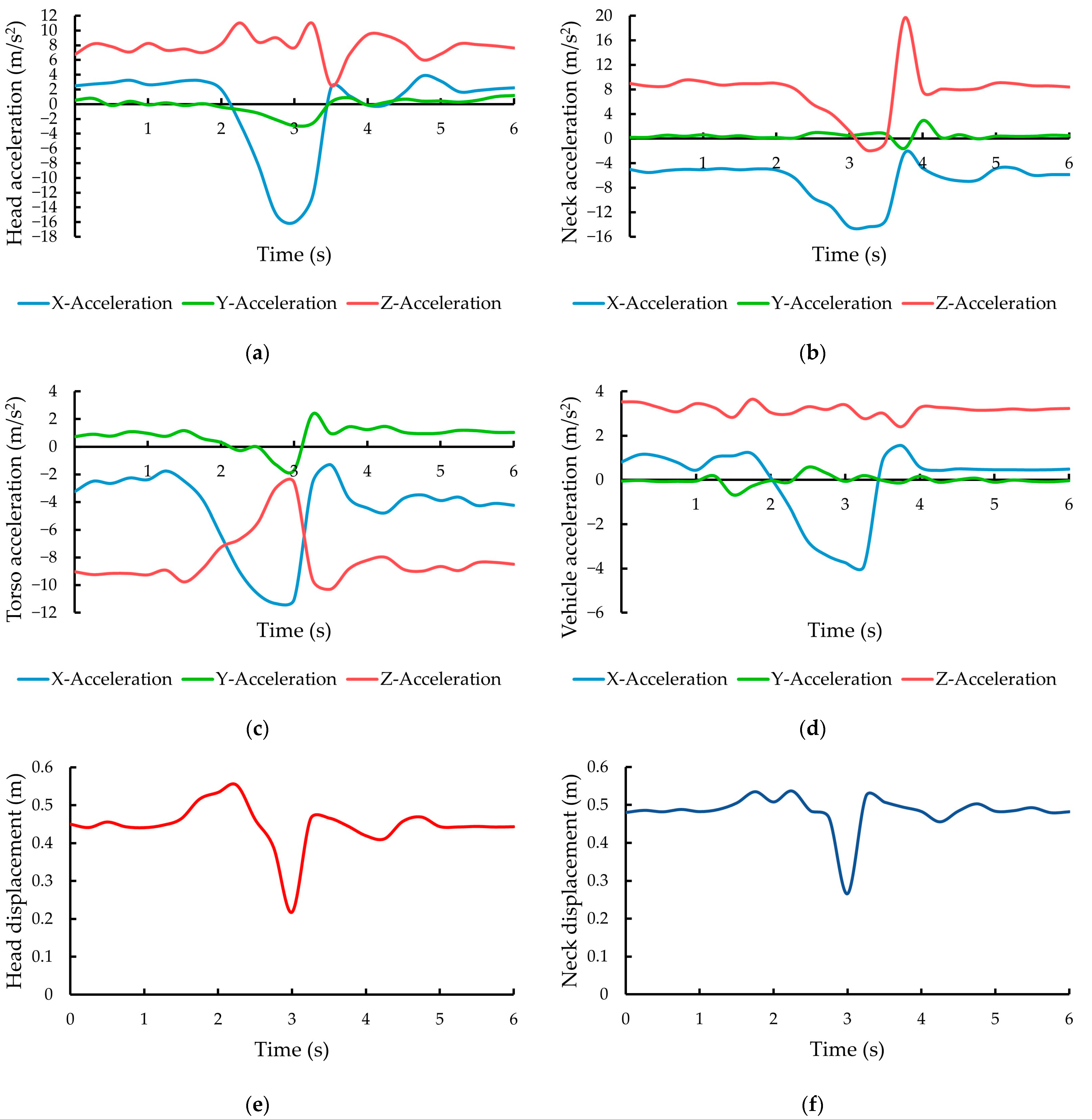 Machines 11 01060 g013