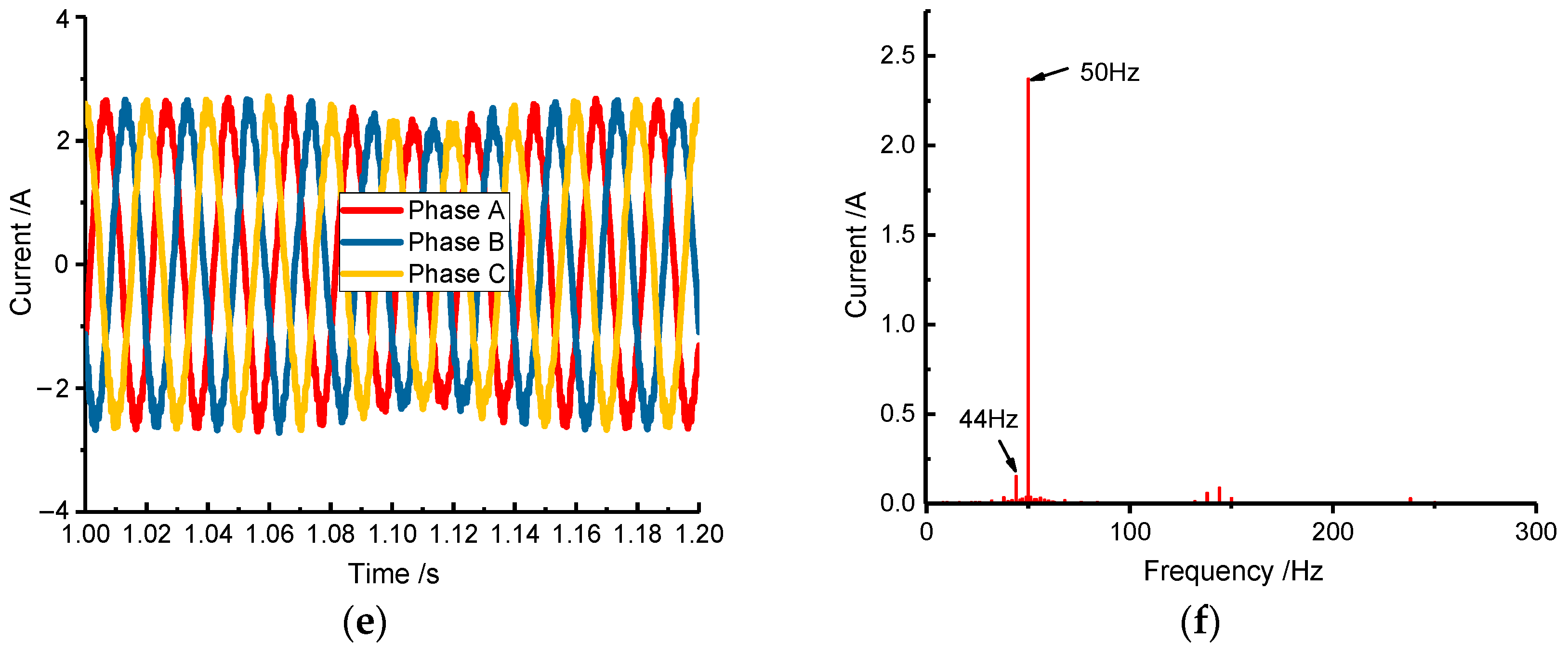 Machines 11 01061 g001b