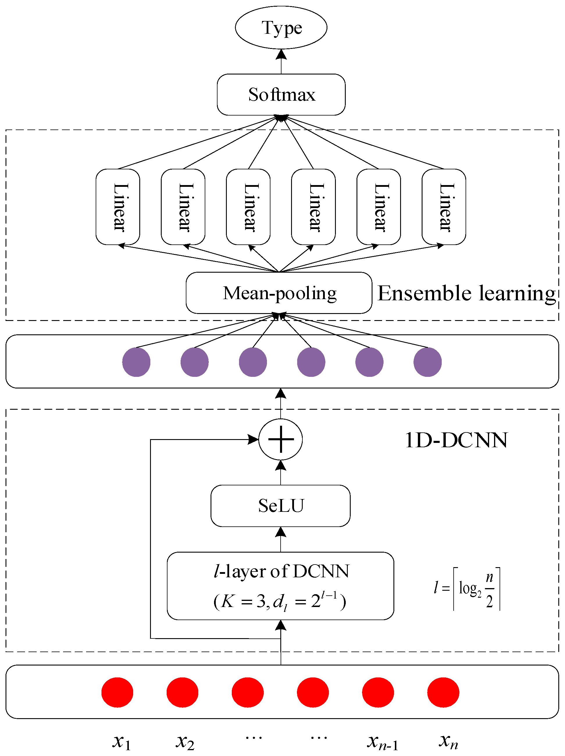 Machines 11 01061 g006