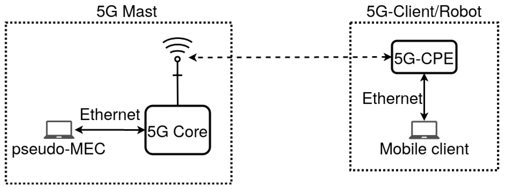 Machines 11 01064 g005