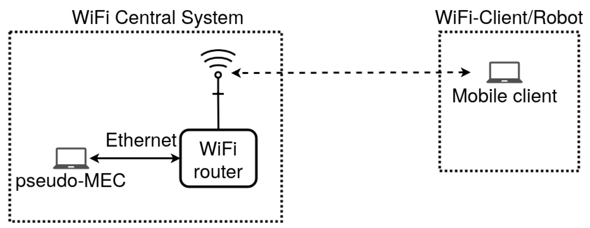Machines 11 01064 g006